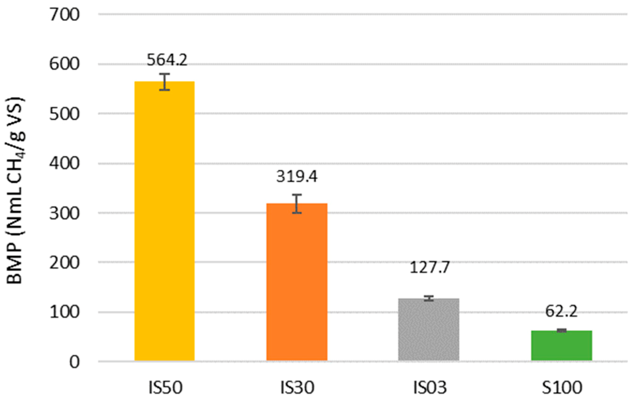 Applsci 11 00552 g003 Applsci 11 00552 g003
