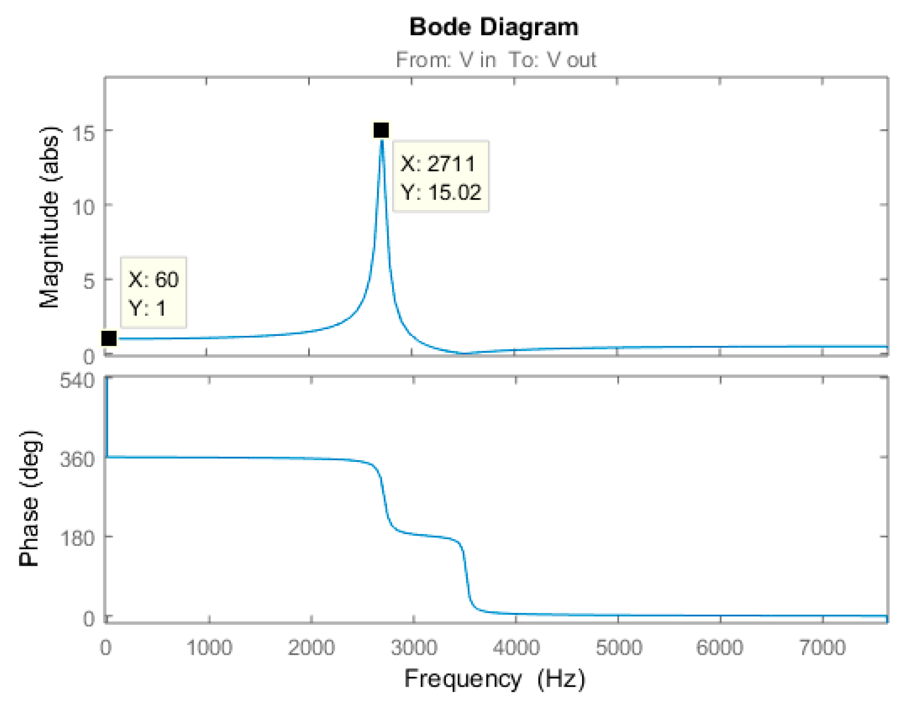 Applsci 11 00558 g003 Applsci 11 00558 g003