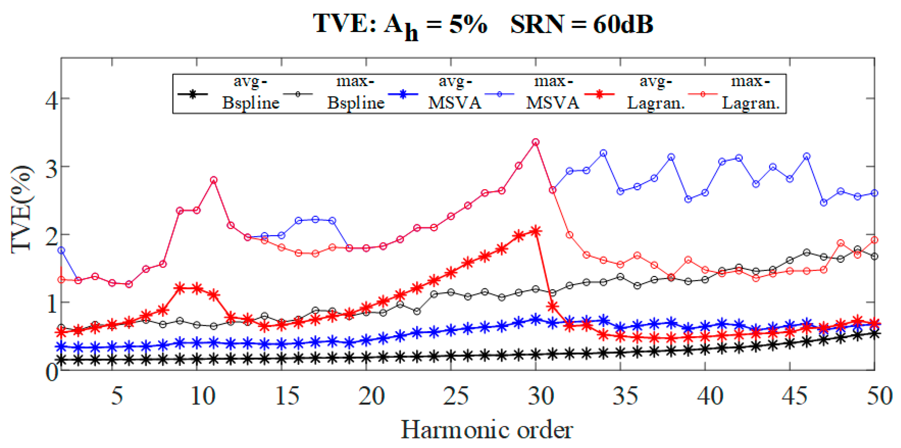 Applsci 11 00558 g008 Applsci 11 00558 g008