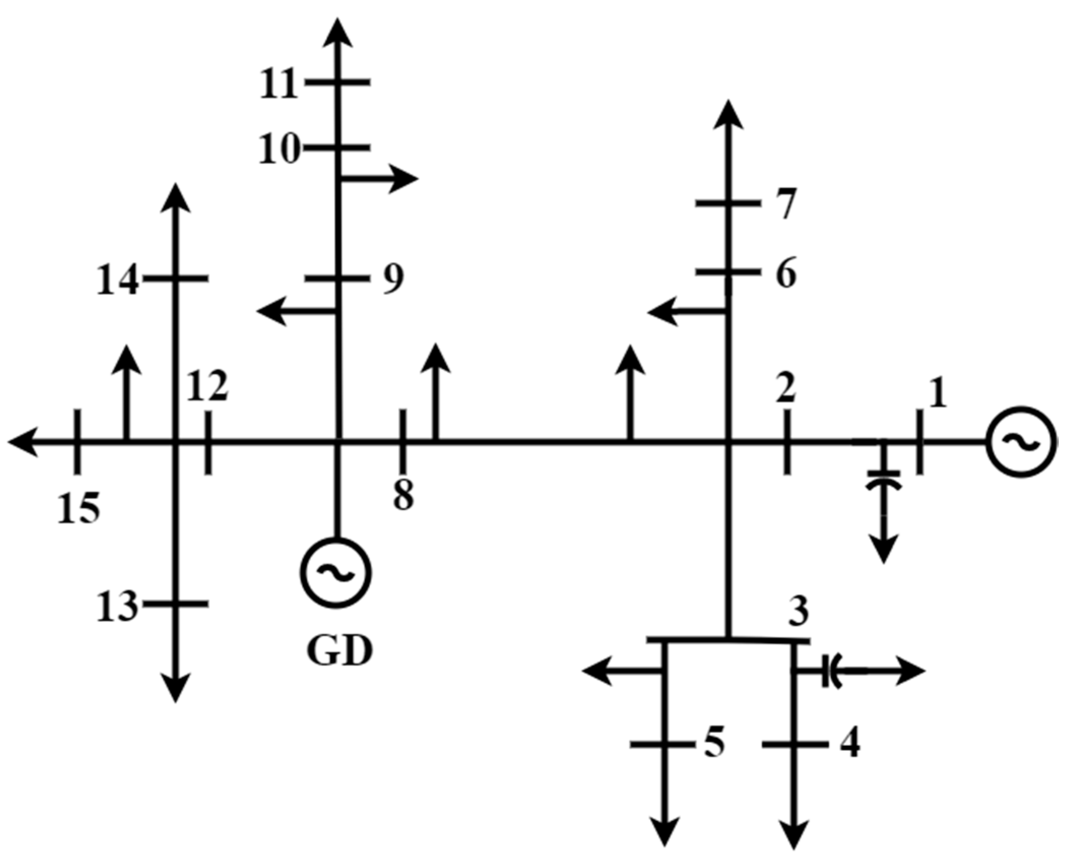 Applsci 11 00558 g011 Applsci 11 00558 g011