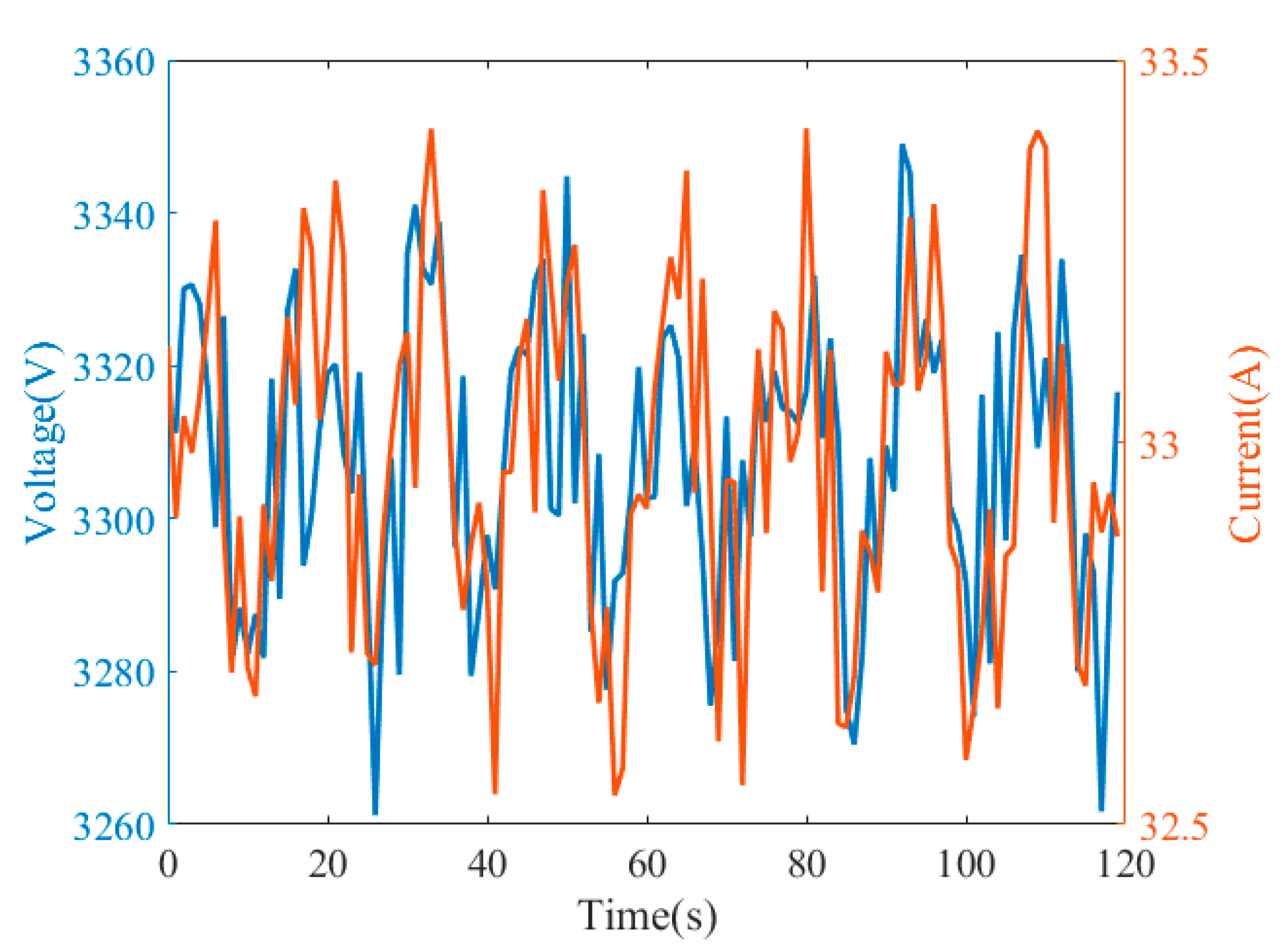 Applsci 11 00558 g012 Applsci 11 00558 g012