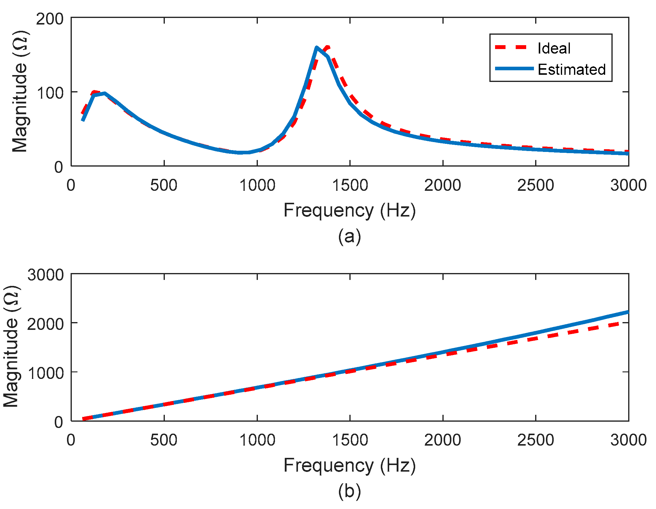 Applsci 11 00558 g013 Applsci 11 00558 g013