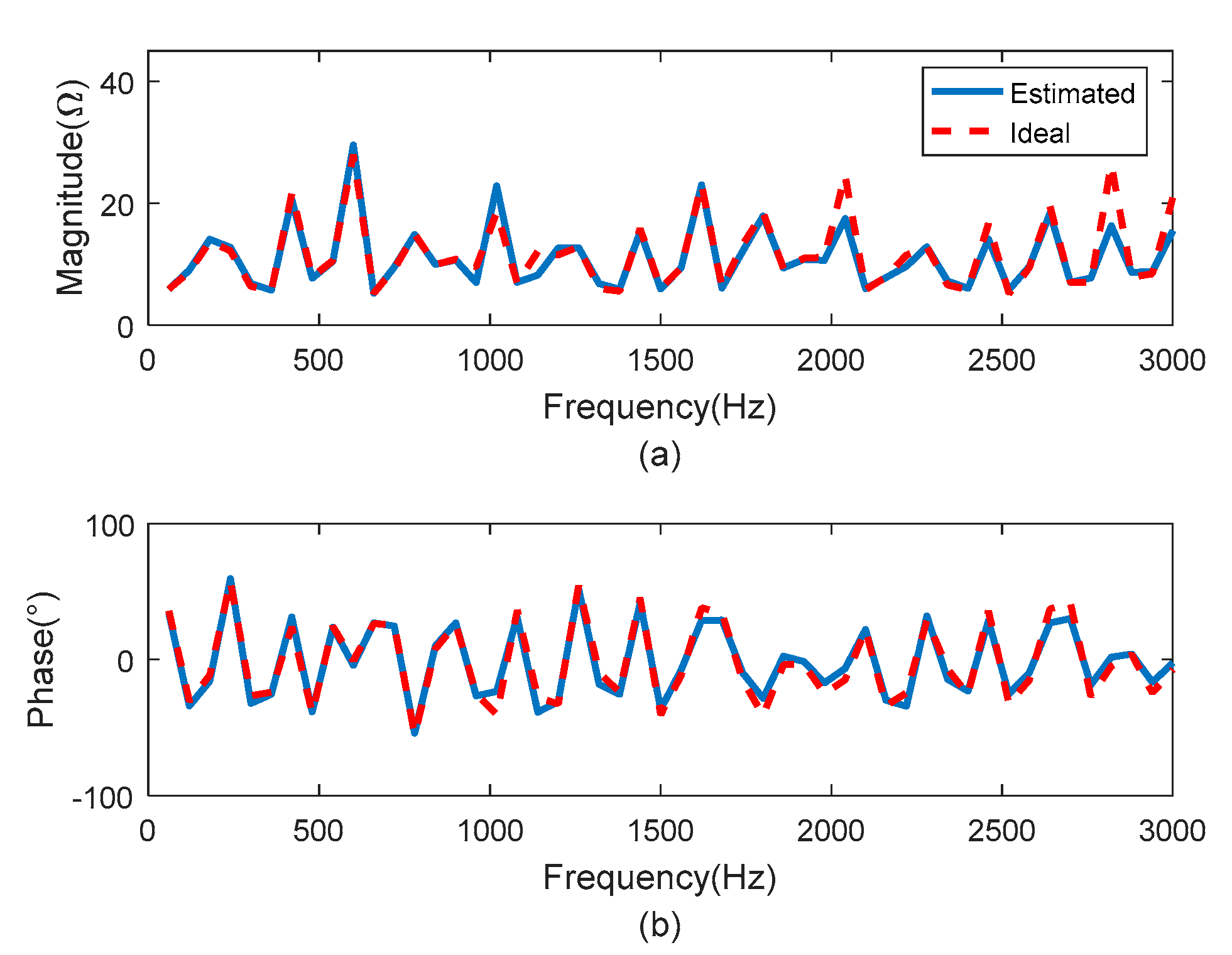 Applsci 11 00558 g015 Applsci 11 00558 g015