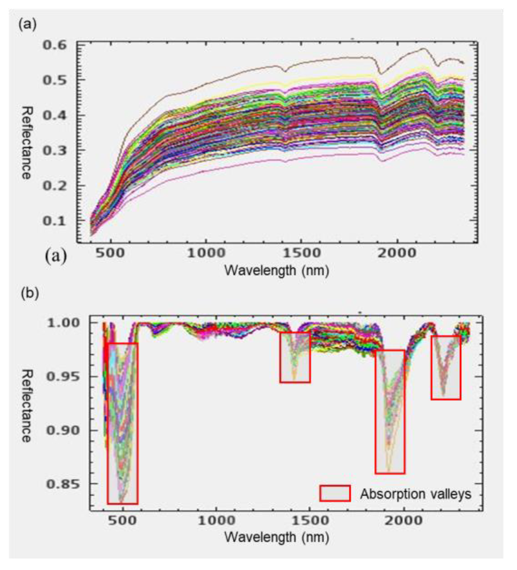 Applsci 11 00566 g002 Applsci 11 00566 g002