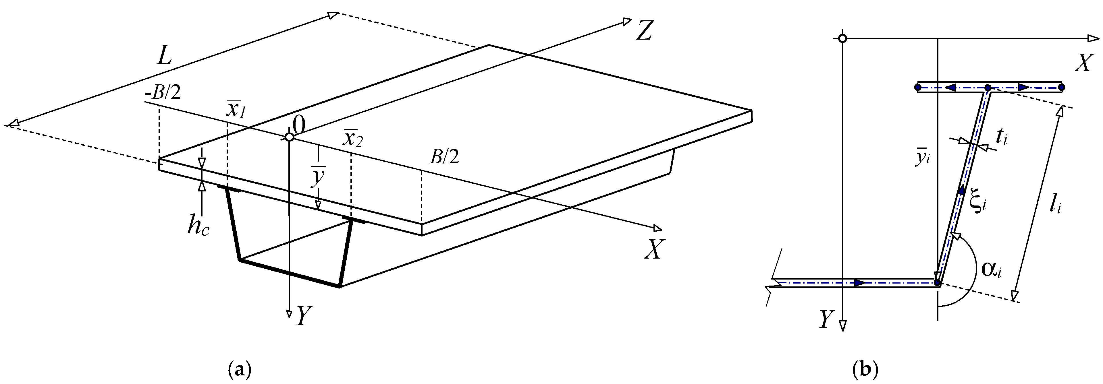 Applsci 11 00568 g002