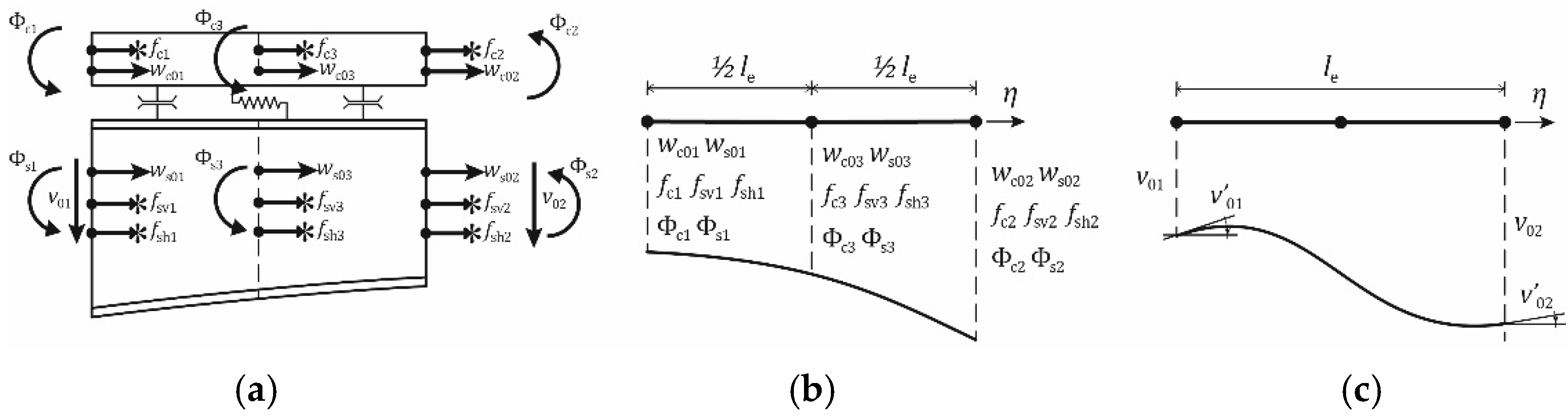 Applsci 11 00568 g004