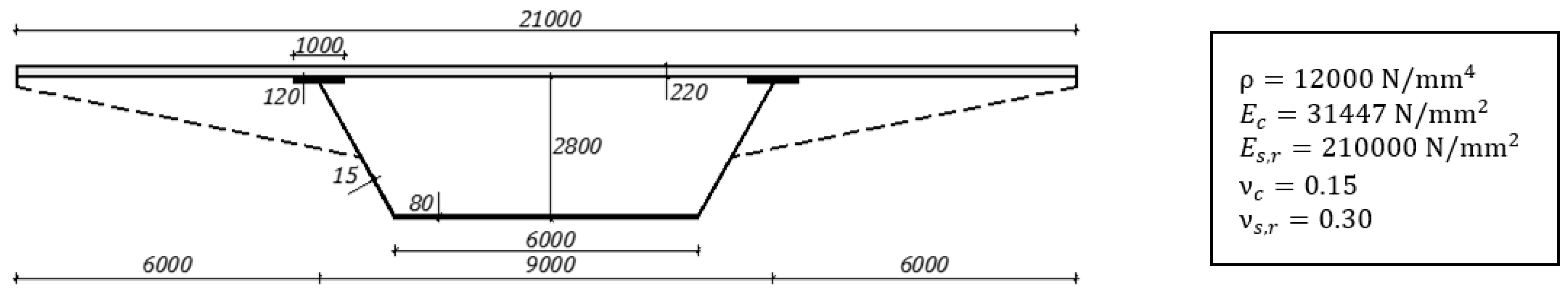 Applsci 11 00568 g005