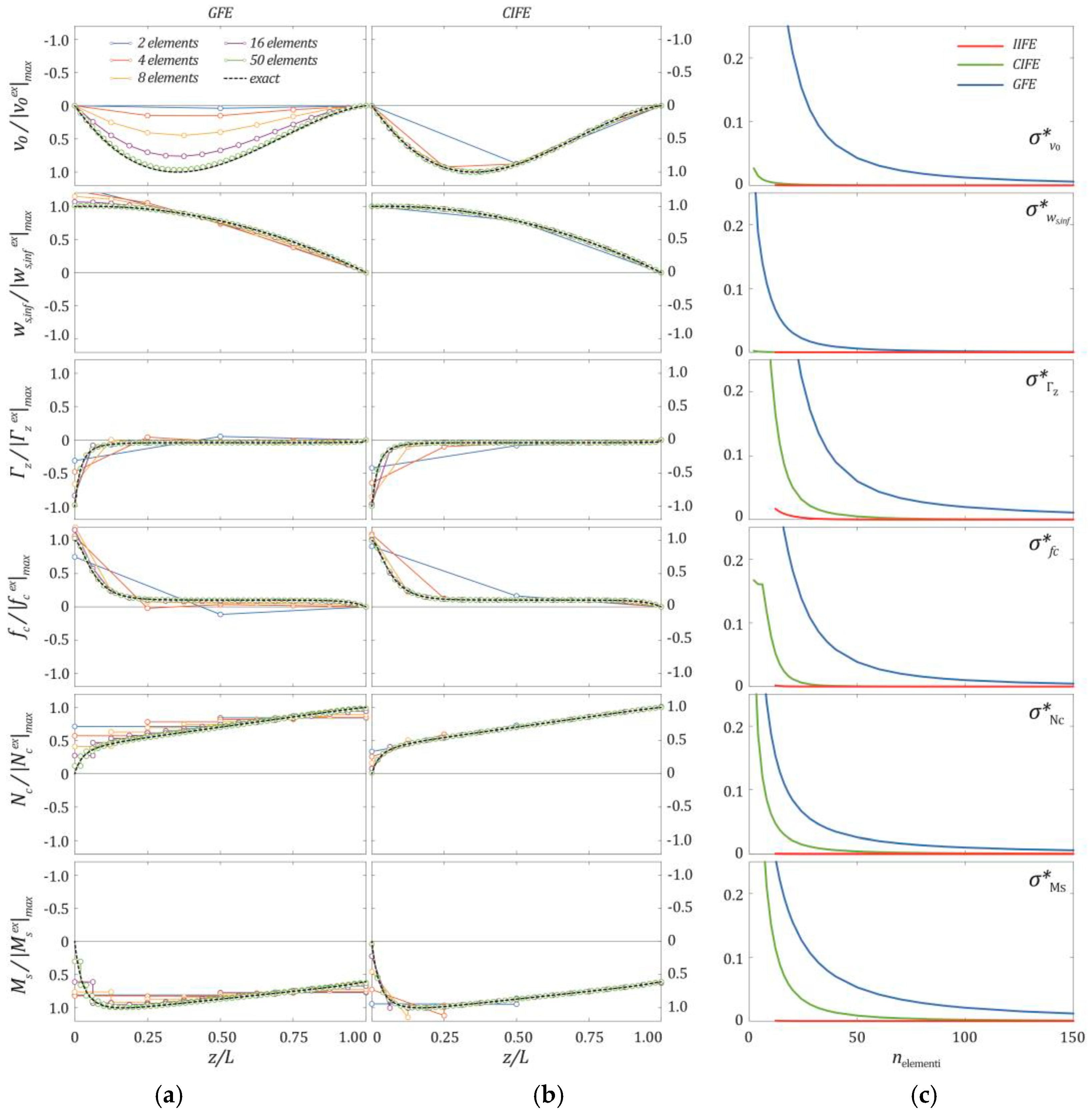 Applsci 11 00568 g009