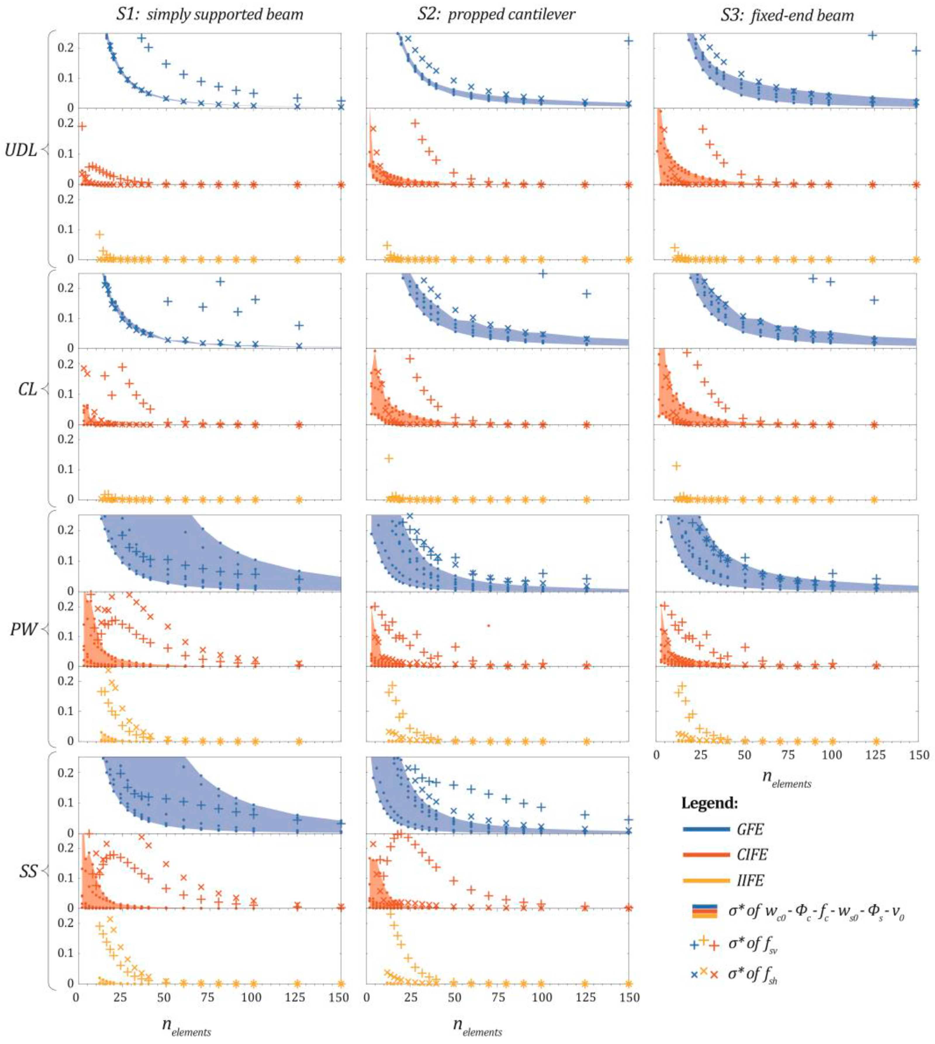 Applsci 11 00568 g011