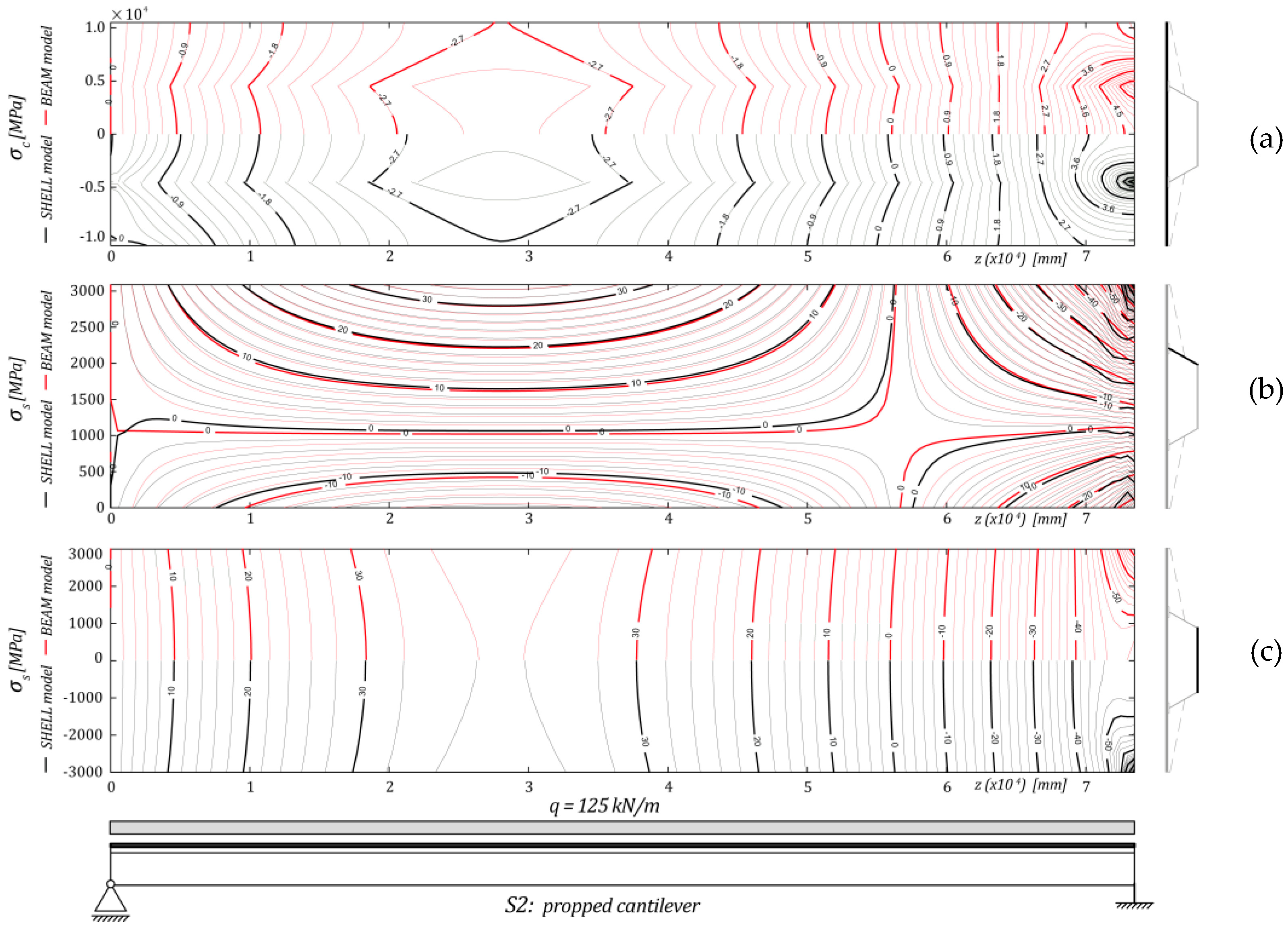 Applsci 11 00568 g014