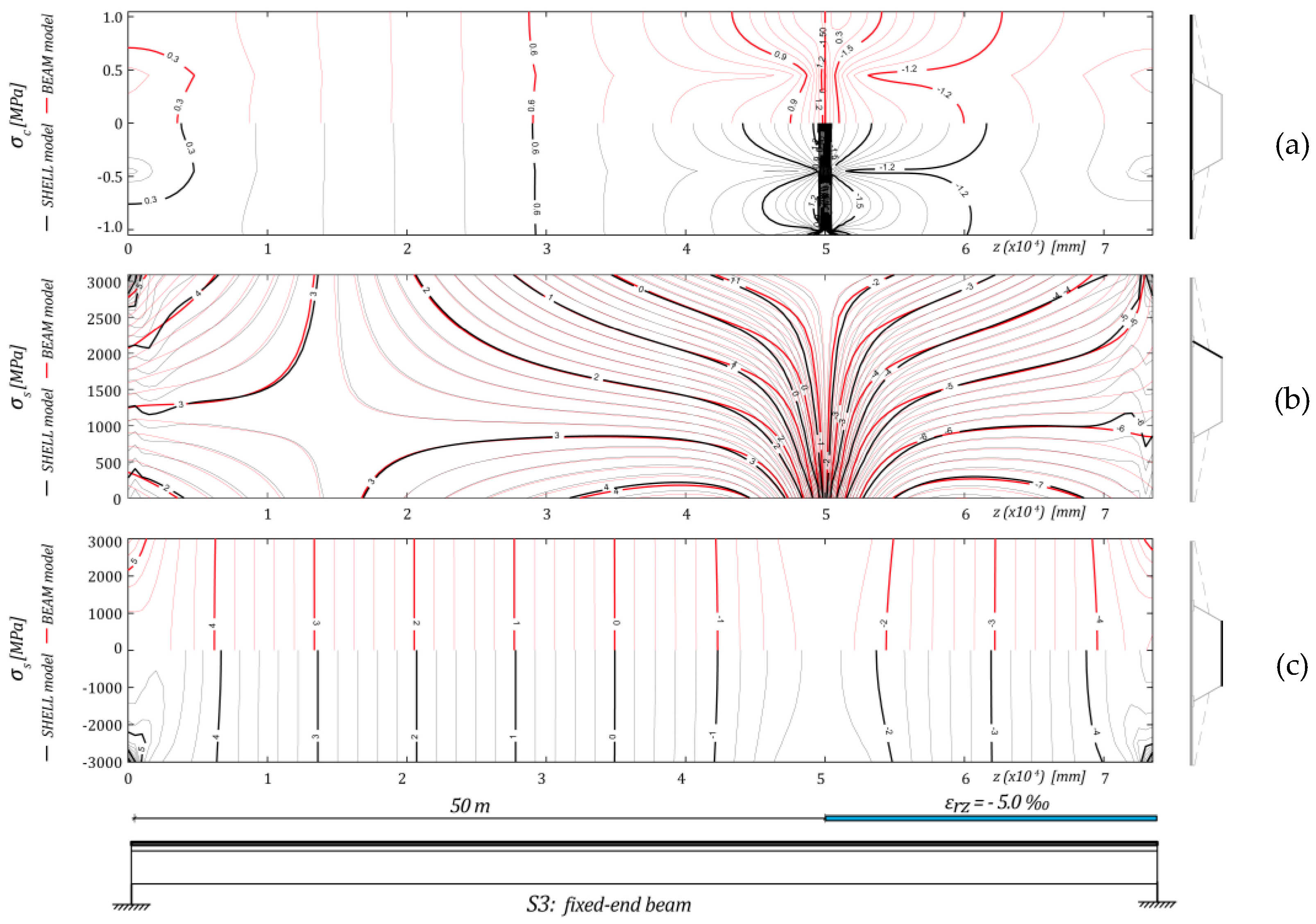 Applsci 11 00568 g017