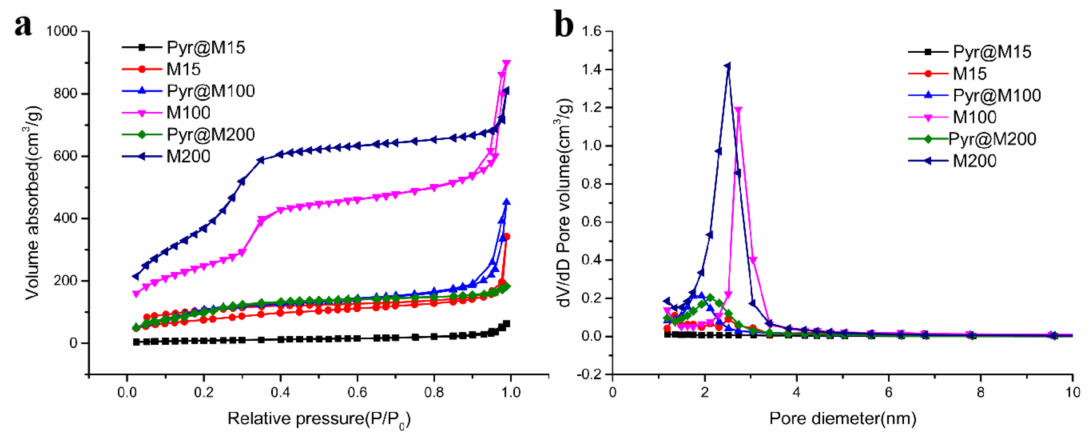 Applsci 11 00575 g004 Applsci 11 00575 g004