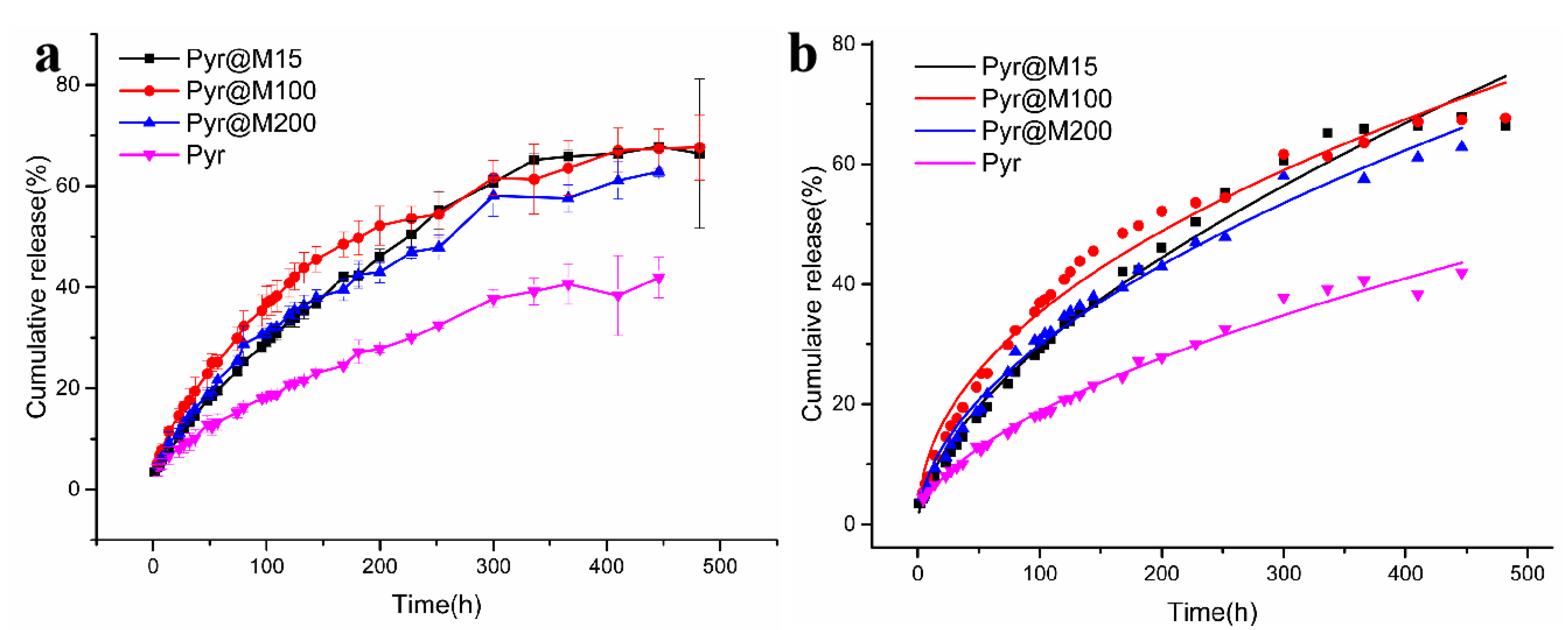 Applsci 11 00575 g005 Applsci 11 00575 g005