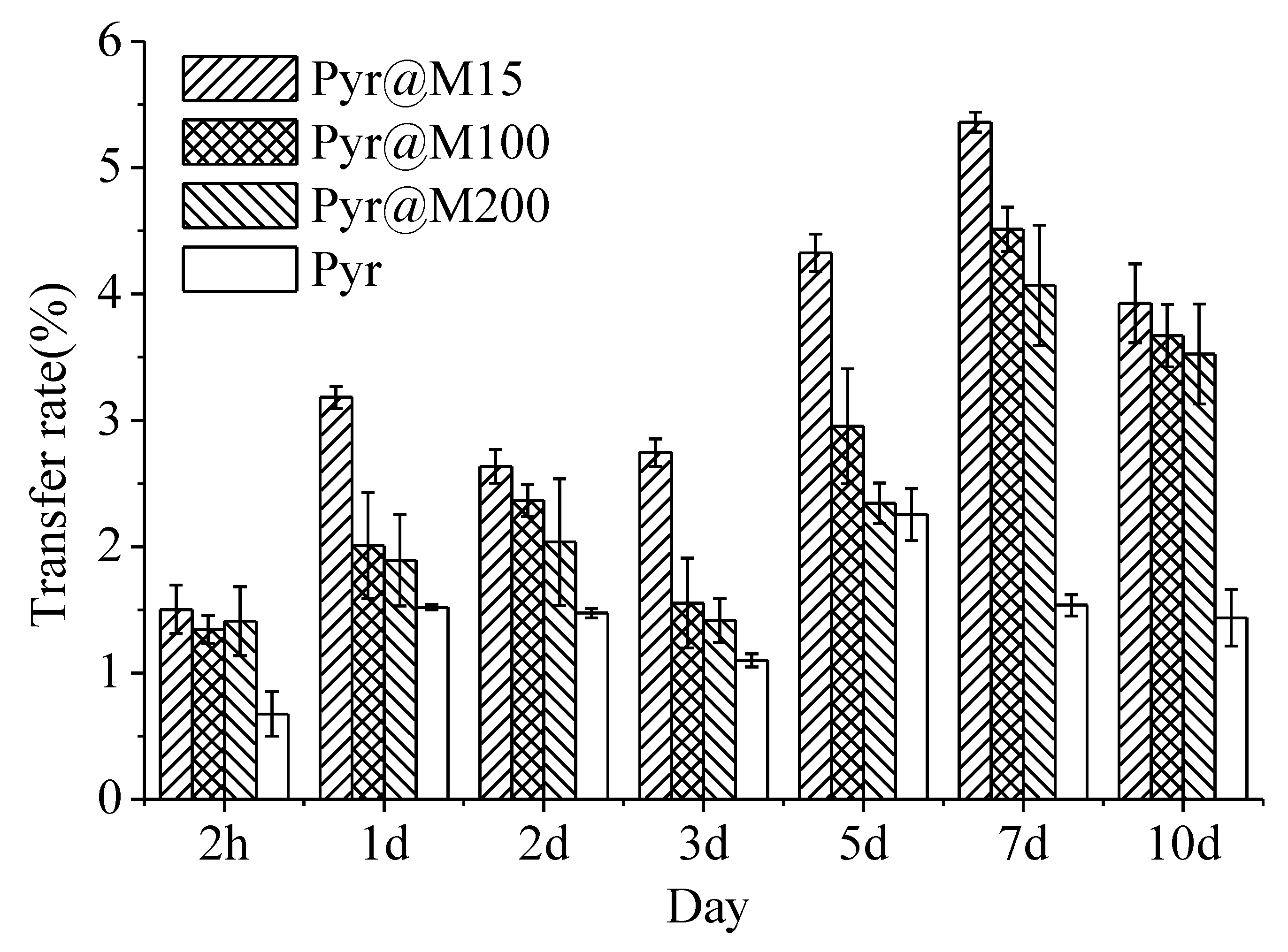Applsci 11 00575 g008 Applsci 11 00575 g008