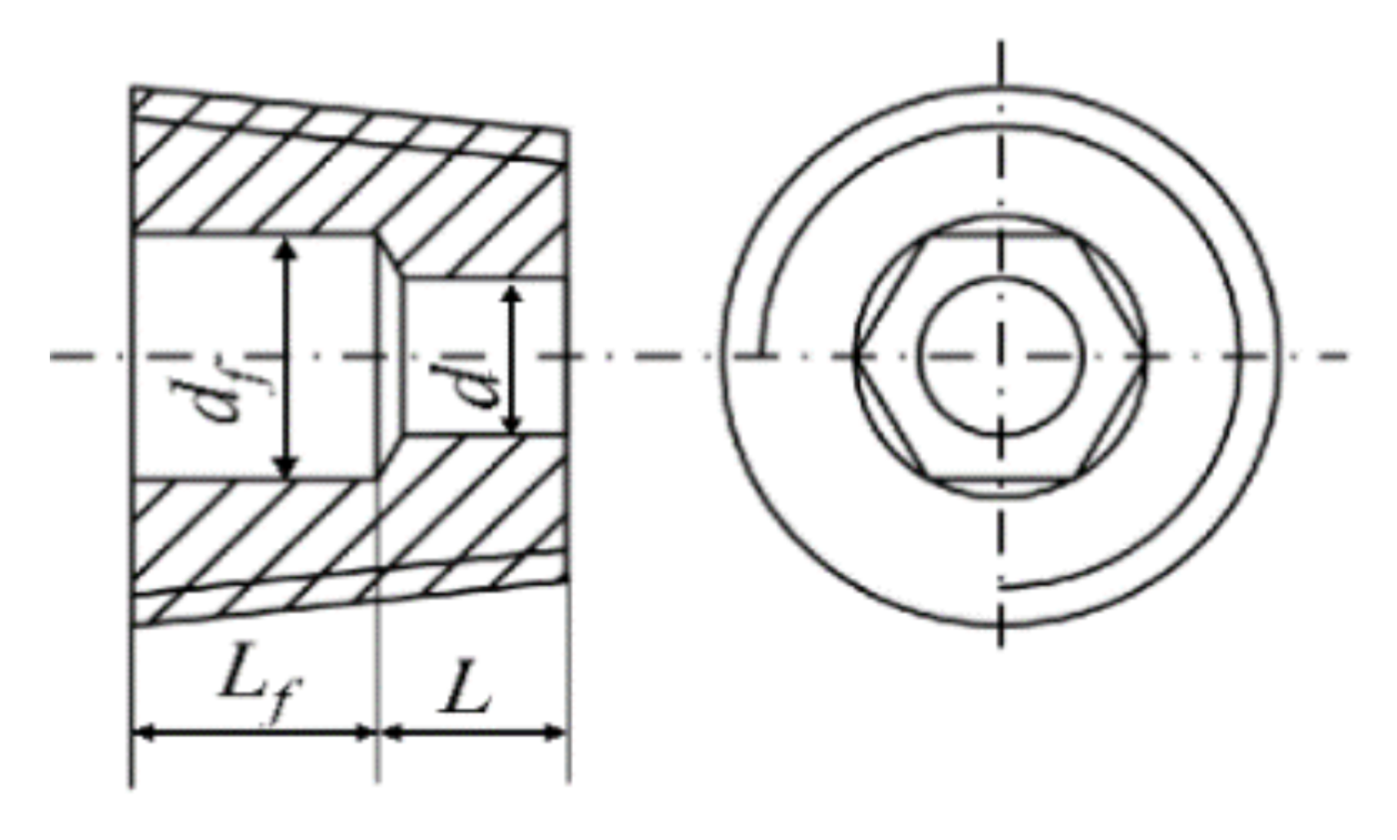 Applsci 11 00589 g003
