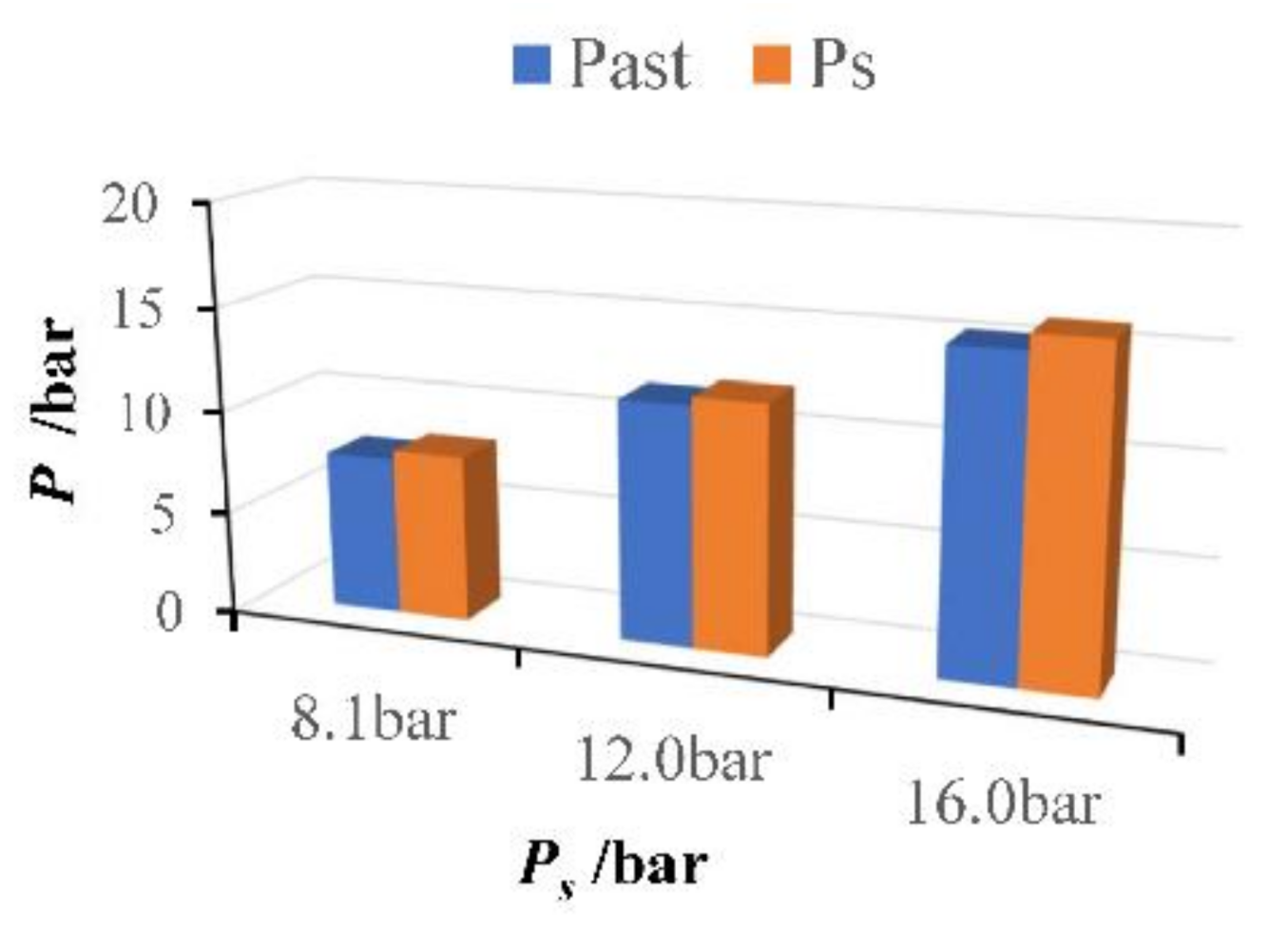 Applsci 11 00589 g008