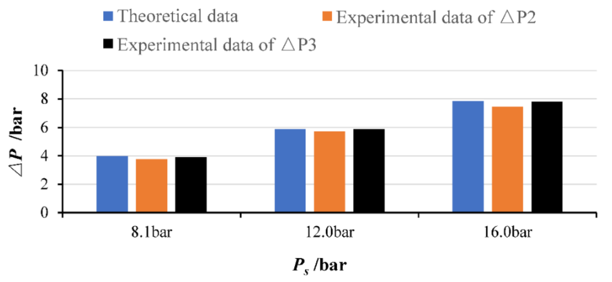 Applsci 11 00589 g009