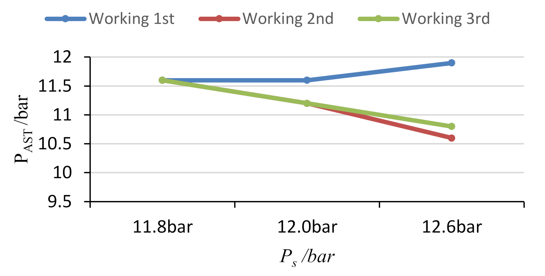 Applsci 11 00589 g010