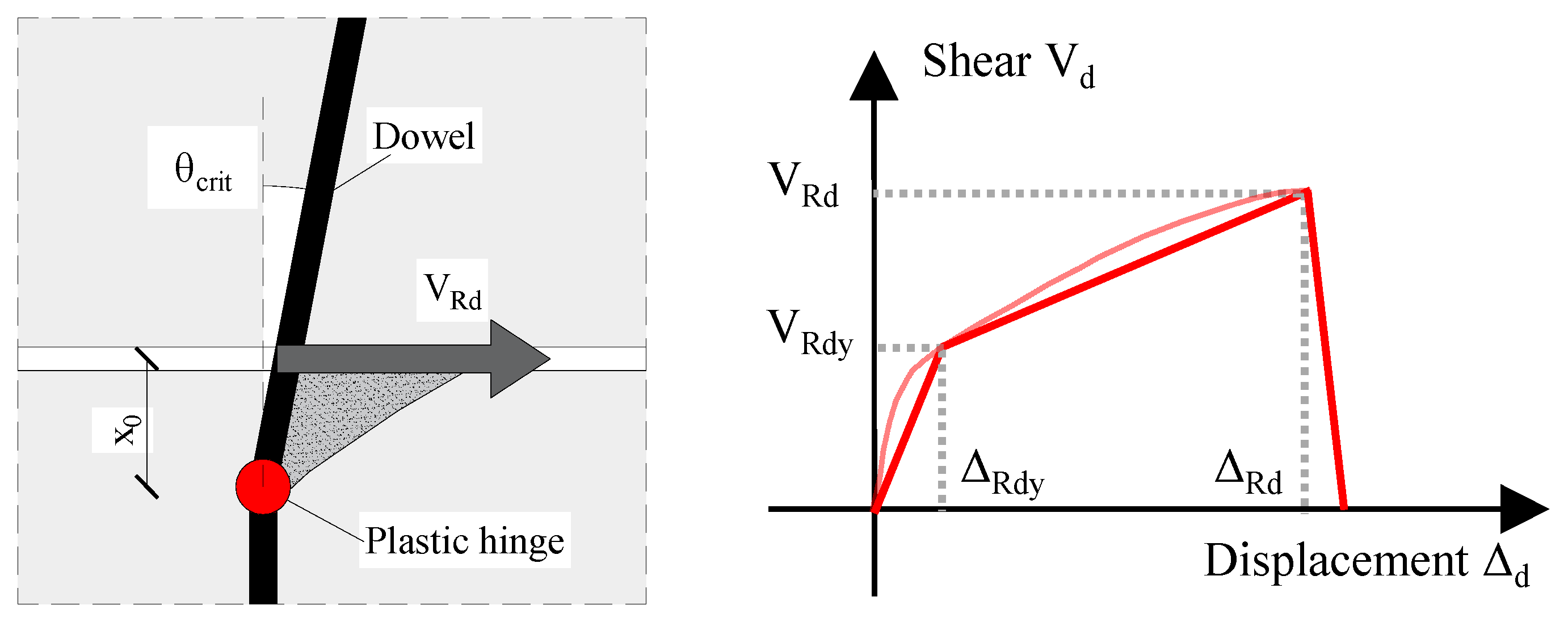 Applsci 11 00599 g003
