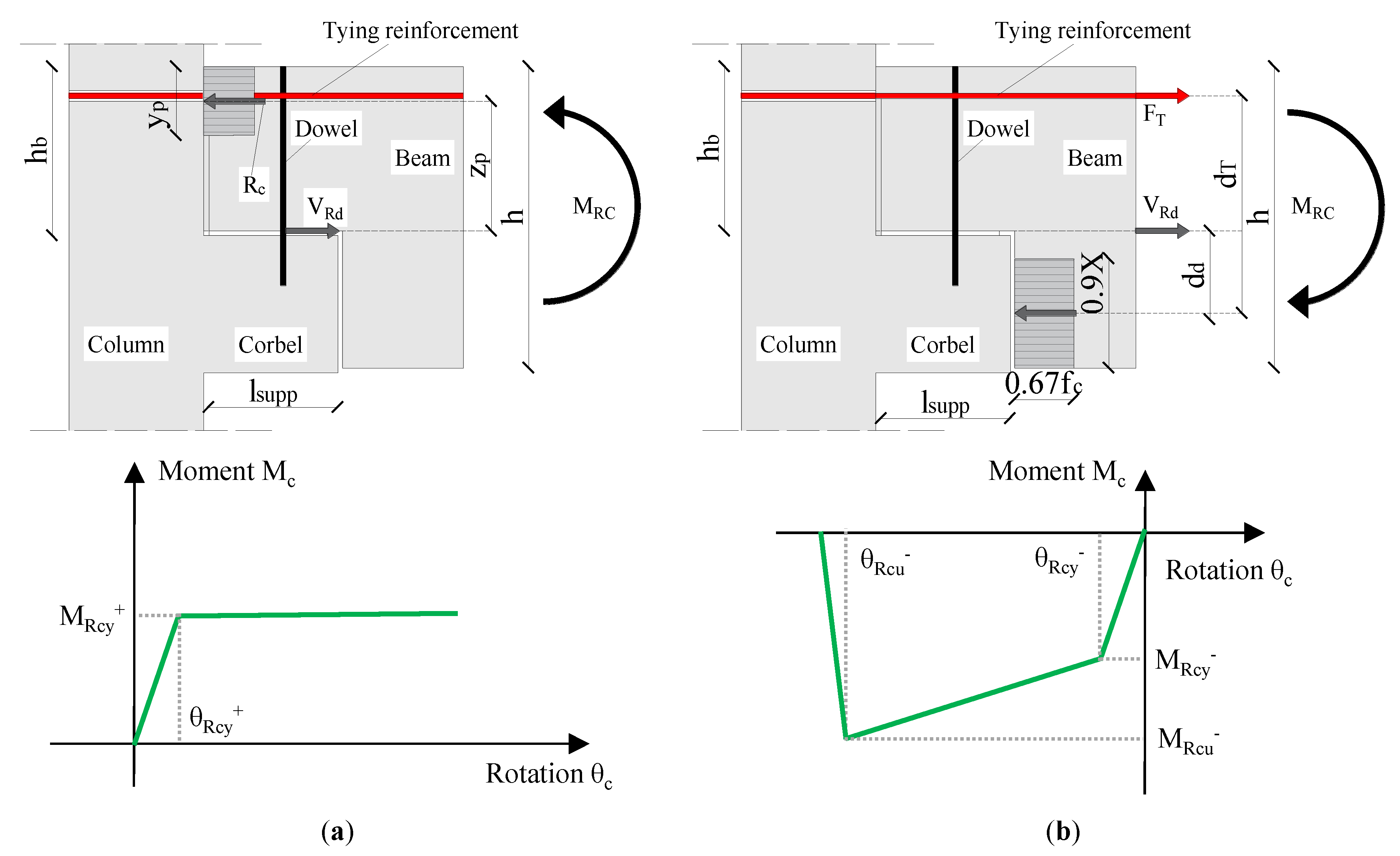 Applsci 11 00599 g004