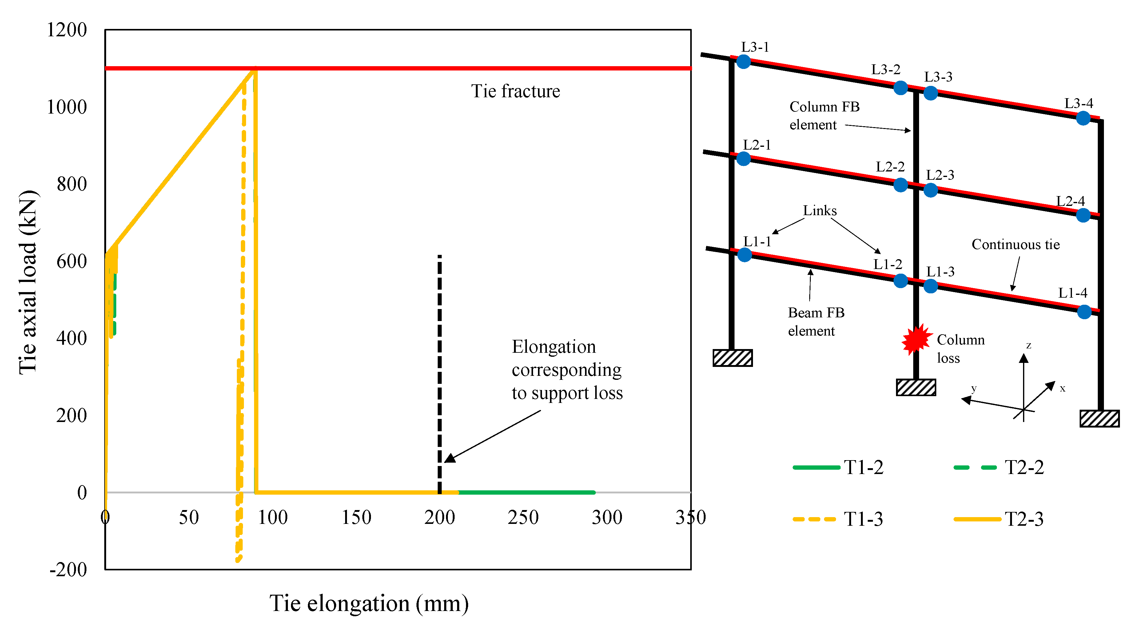 Applsci 11 00599 g009
