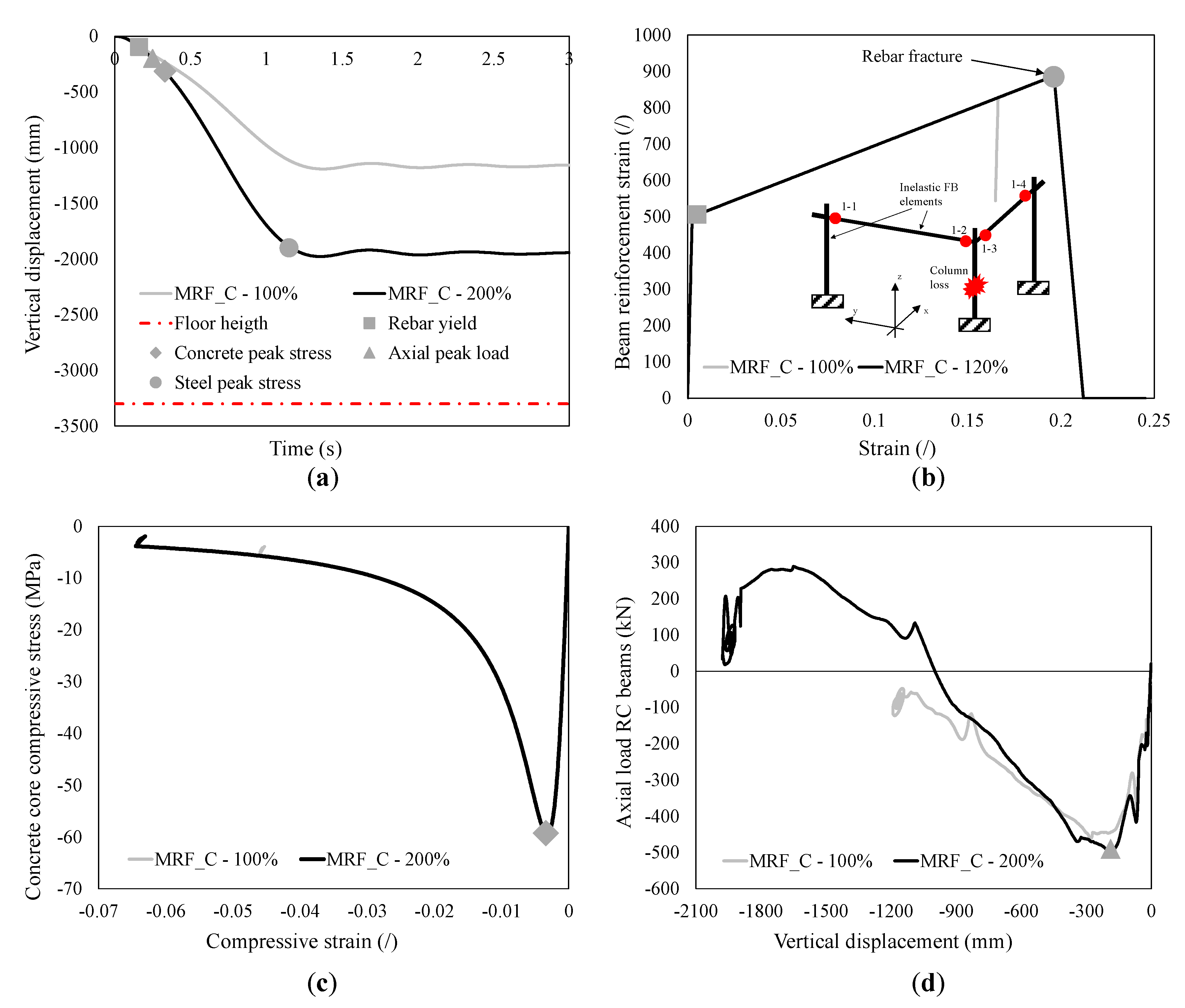 Applsci 11 00599 g013