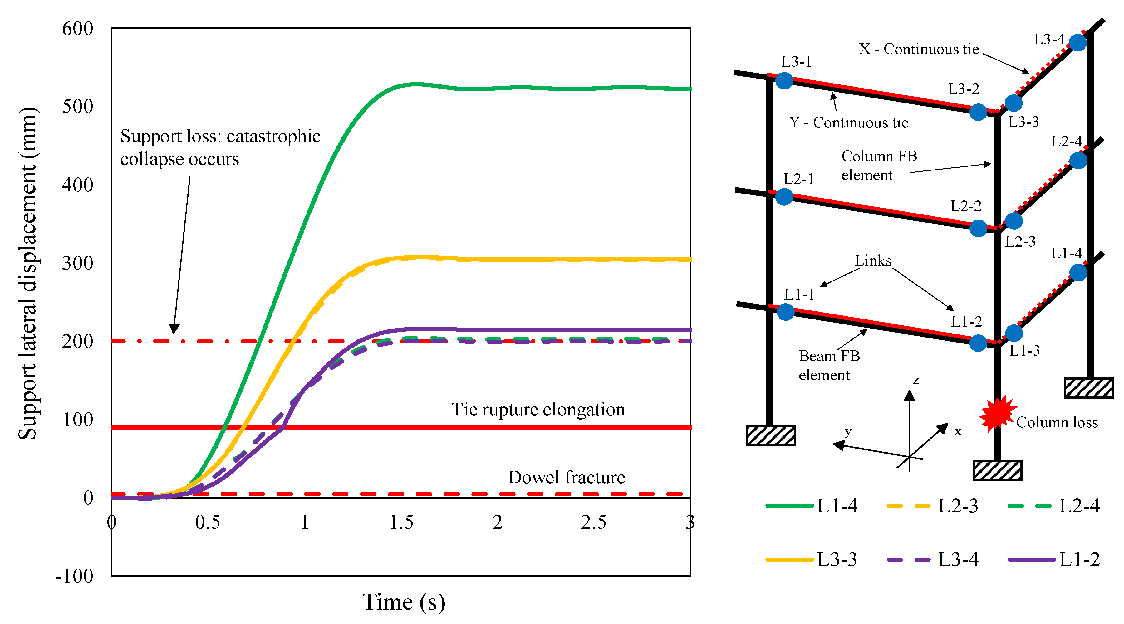 Applsci 11 00599 g015