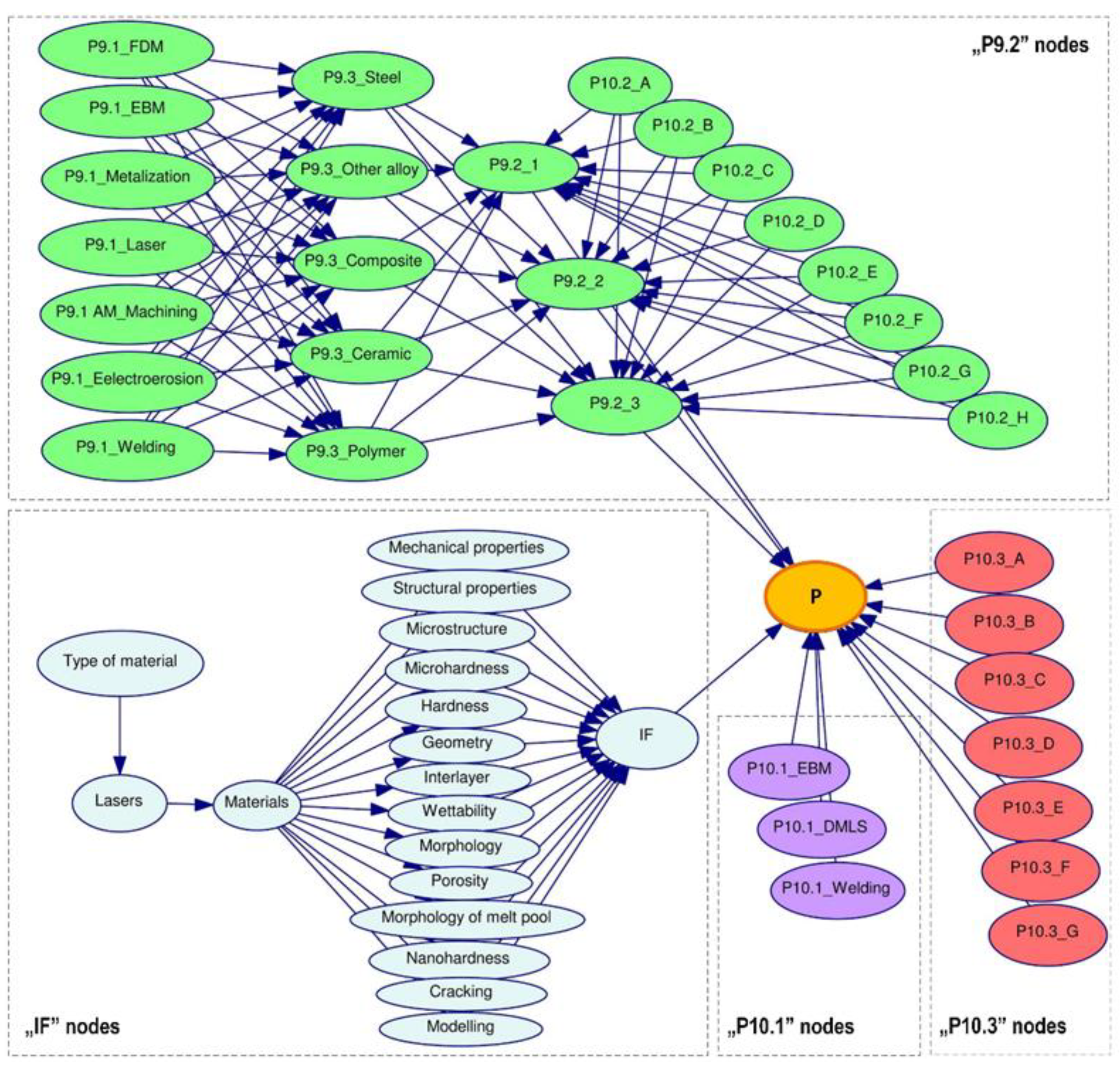 Applsci 11 00601 g002