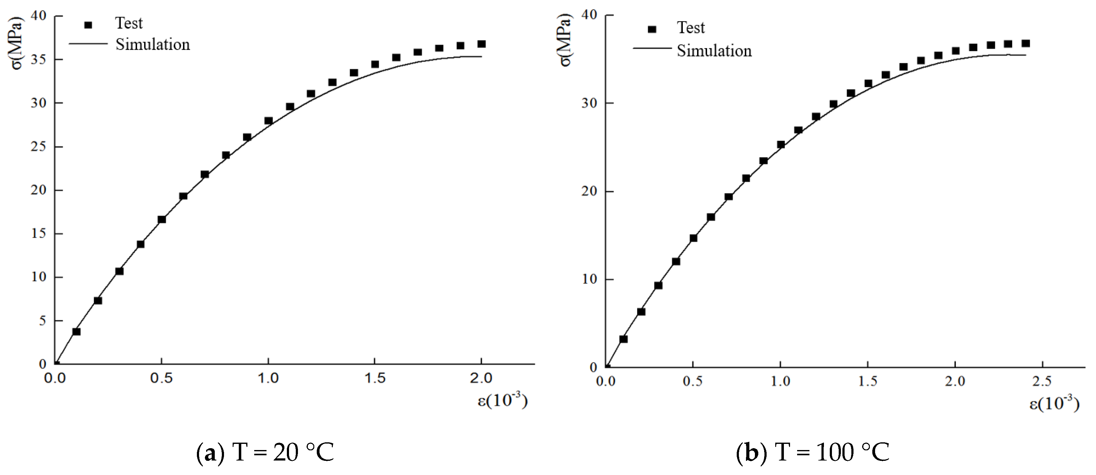 Applsci 11 00604 g004a
