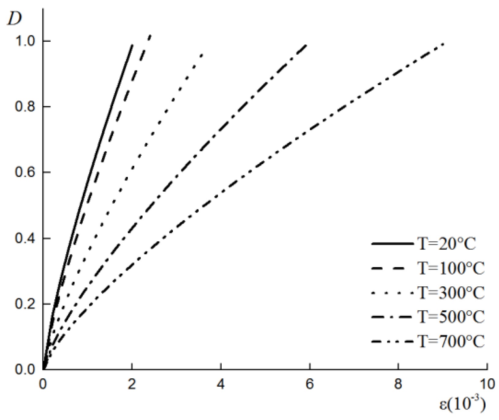 Applsci 11 00604 g005
