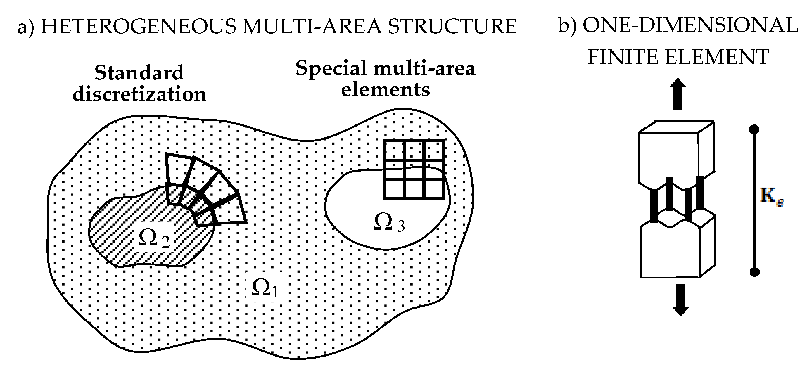 Applsci 11 00609 g001 Applsci 11 00609 g001