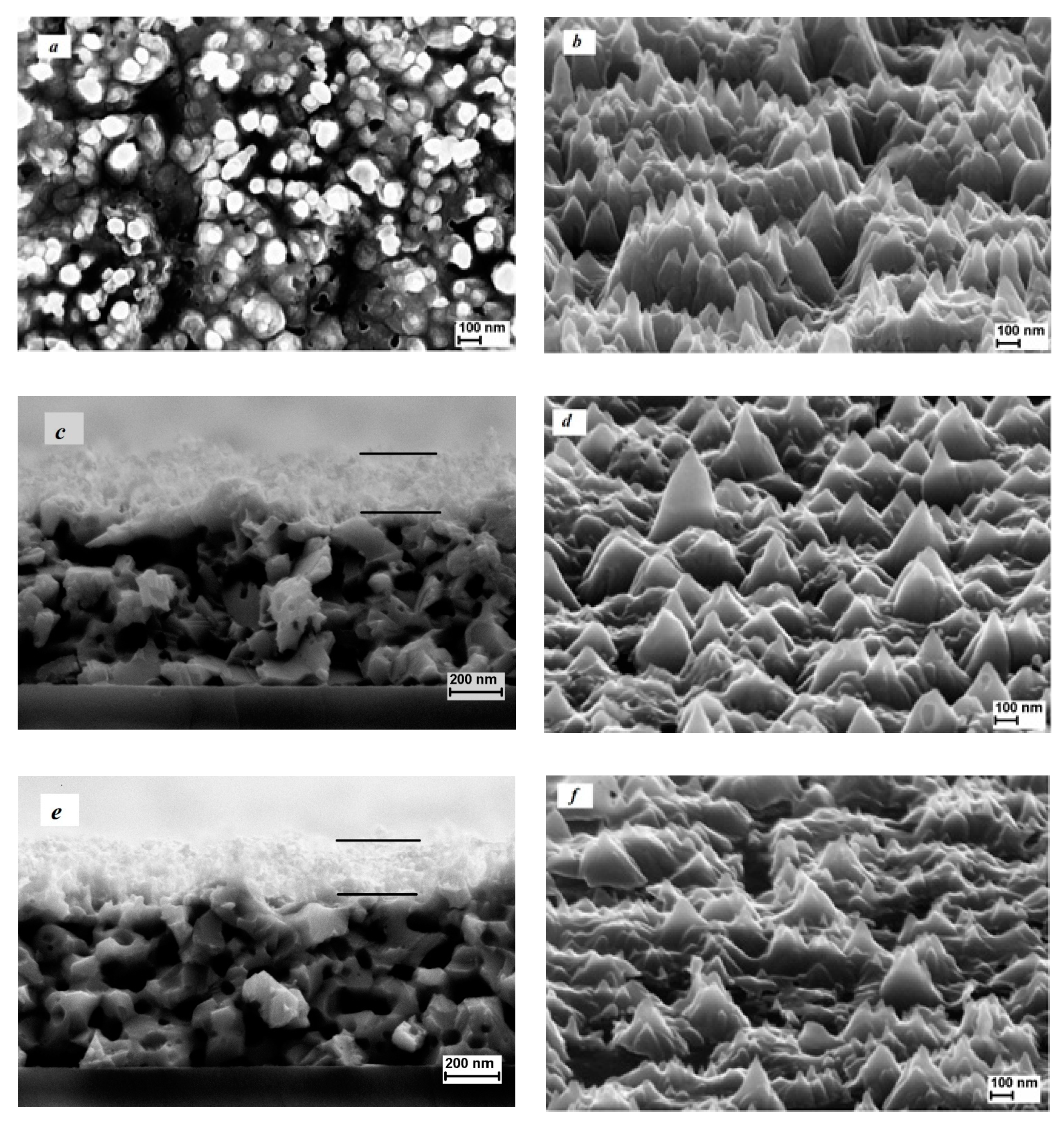 Applsci 11 00612 g003 Applsci 11 00612 g003