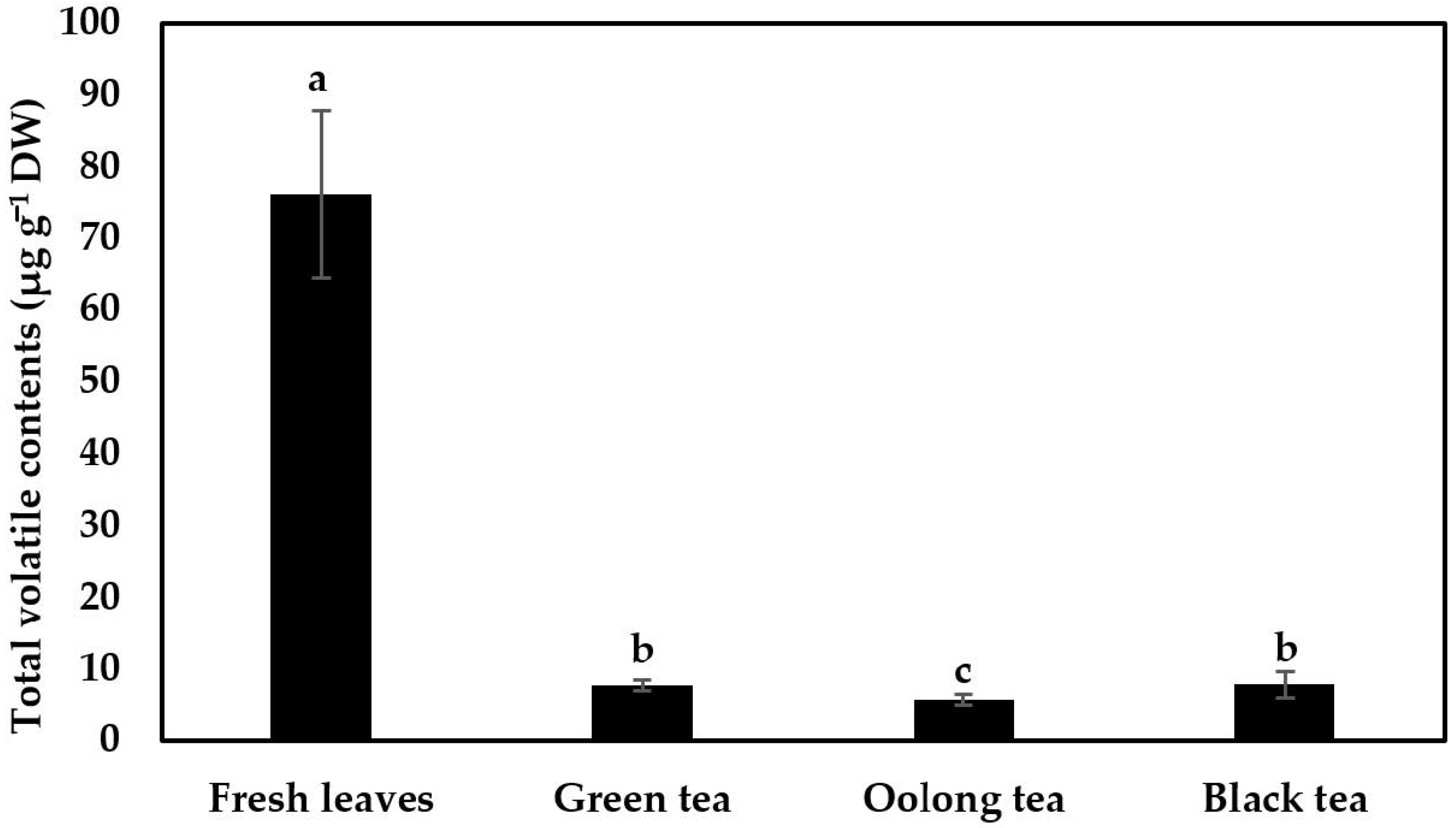 Applsci 11 00613 g001