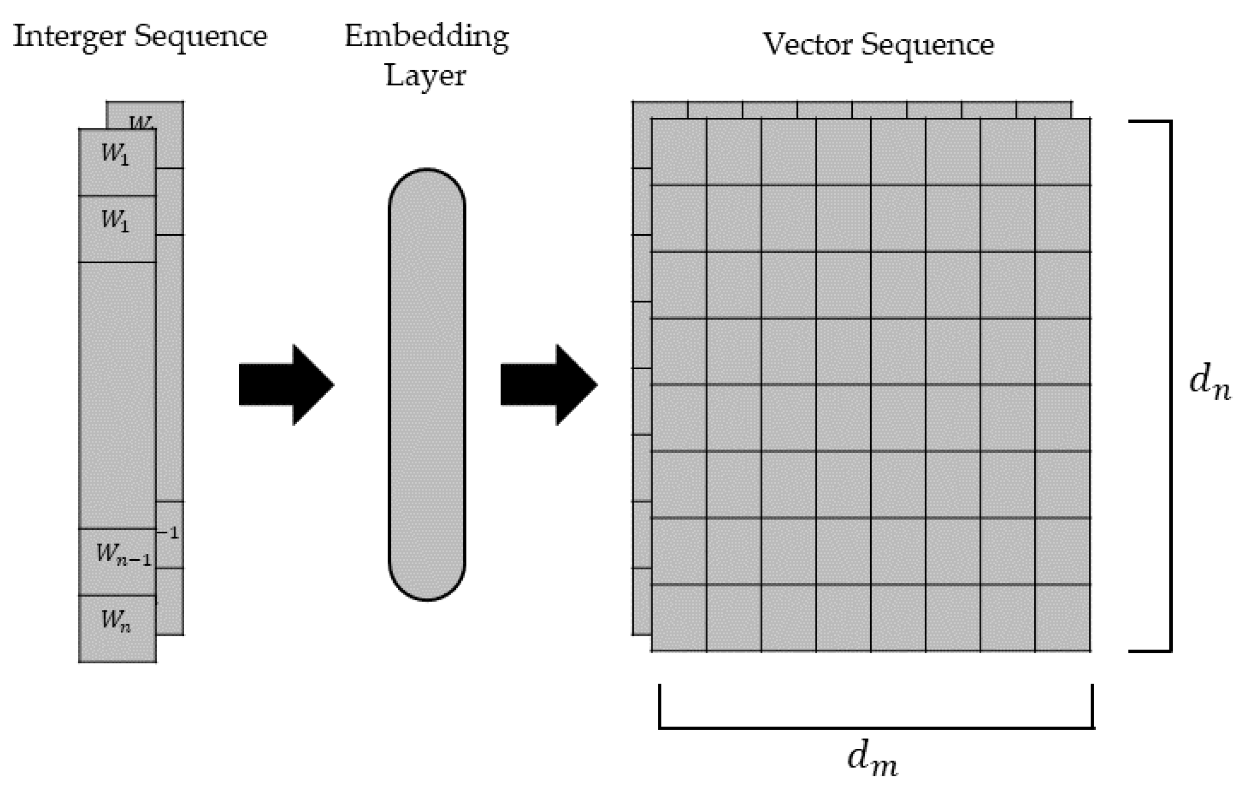 Applsci 11 00626 g002 Applsci 11 00626 g002