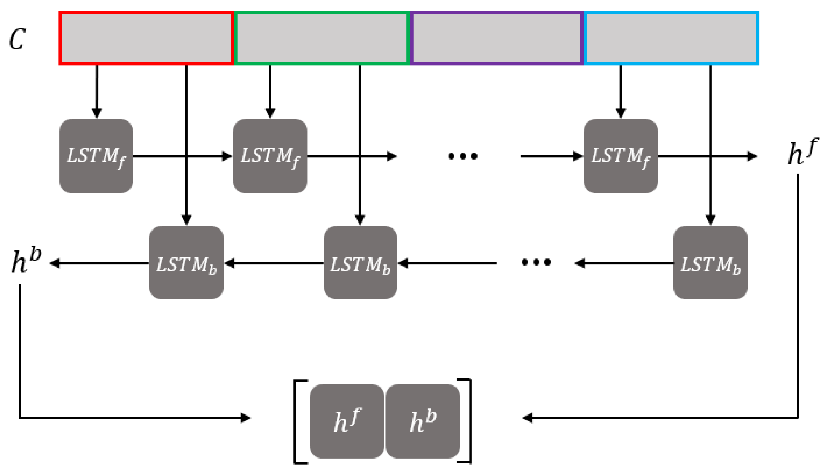 Applsci 11 00626 g004 Applsci 11 00626 g004