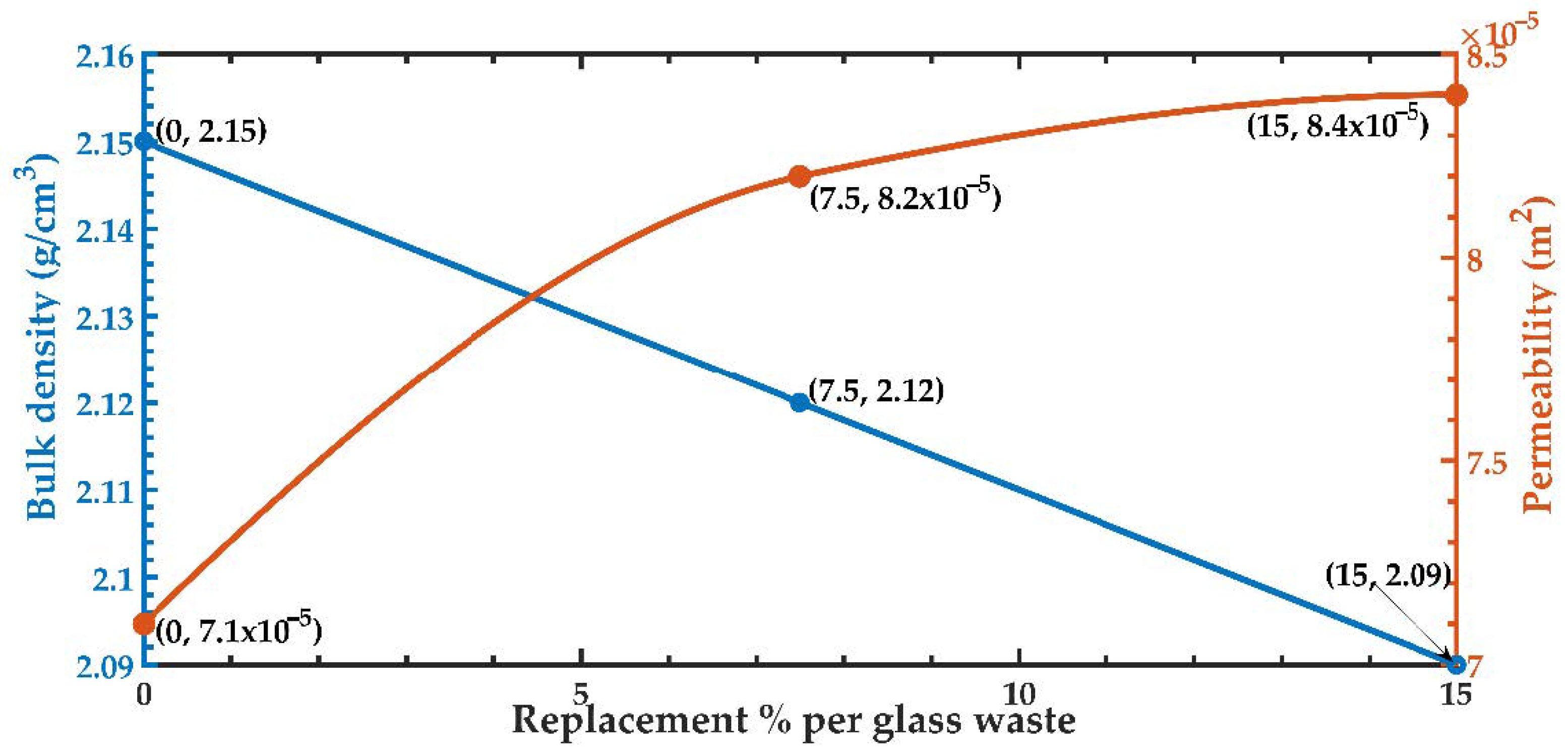 Applsci 11 00629 g005