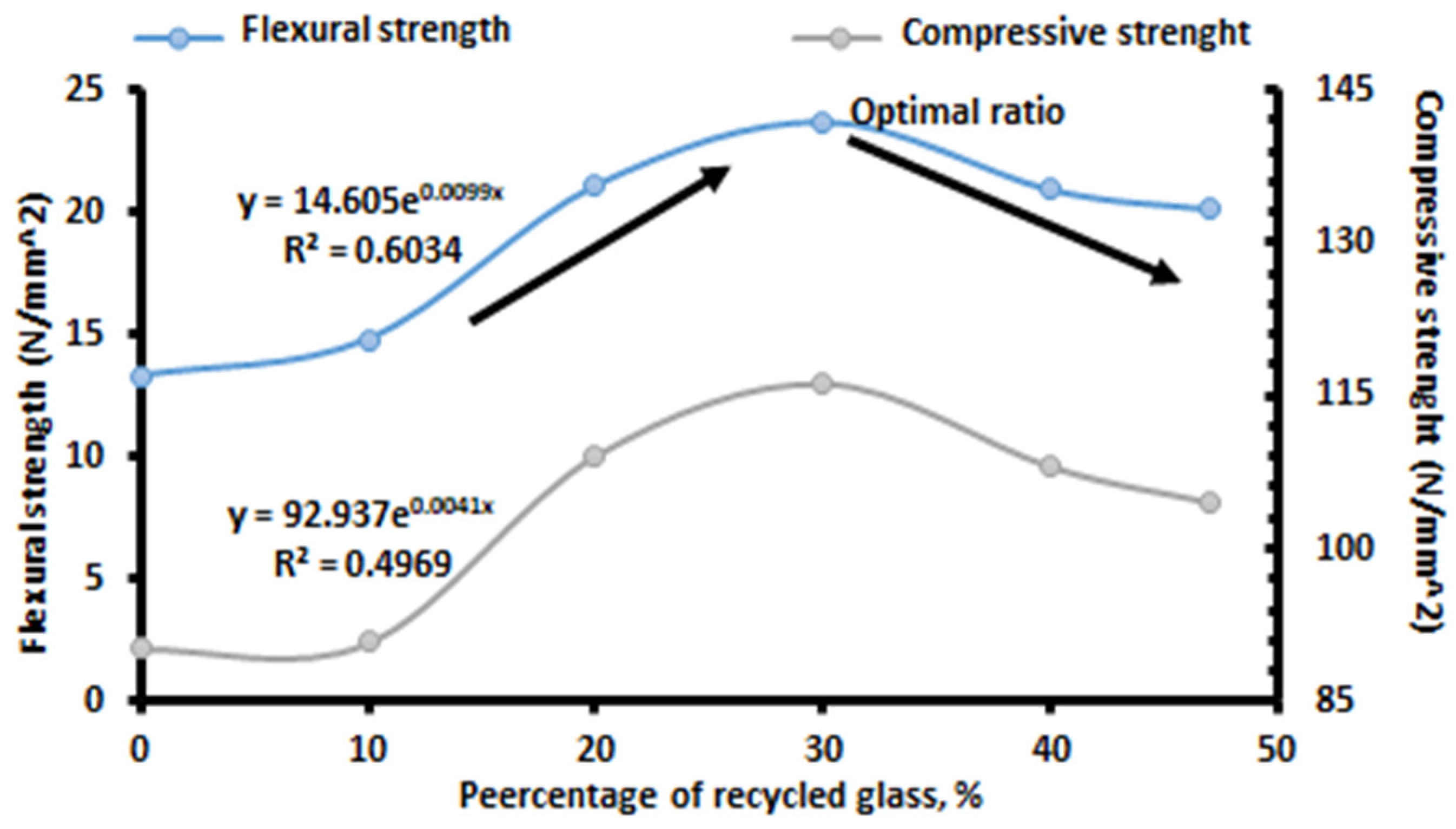 Applsci 11 00629 g006