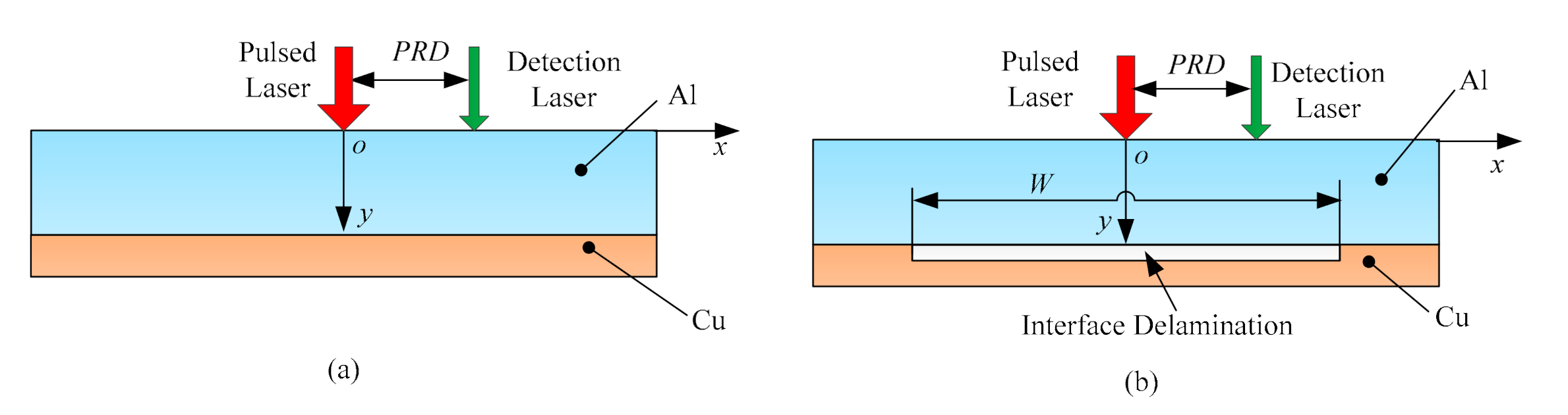 Applsci 11 00636 g001