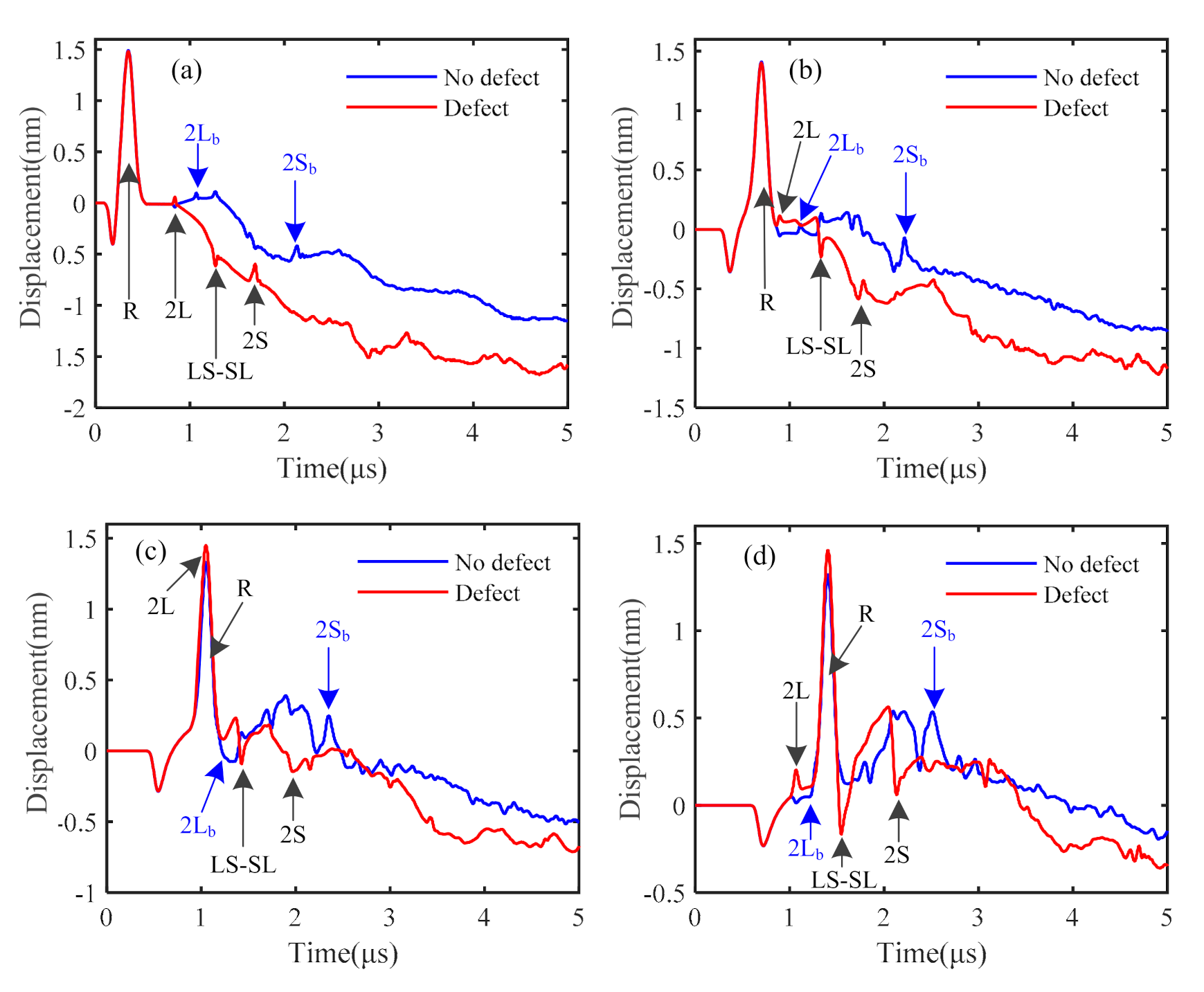 Applsci 11 00636 g007