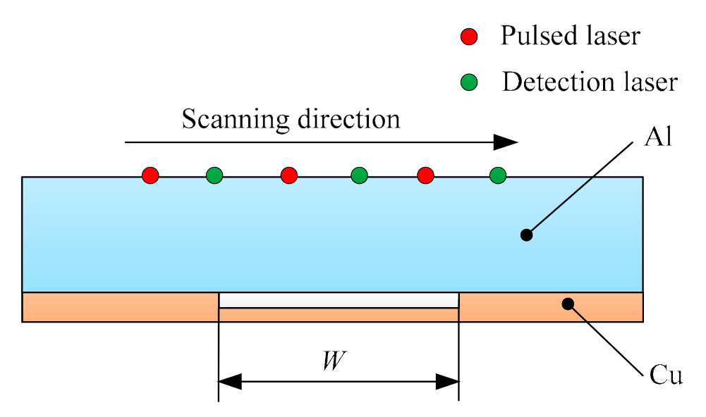 Applsci 11 00636 g009