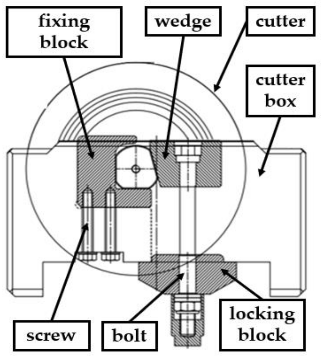 Applsci 11 00644 g002