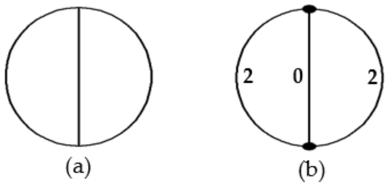 Applsci 11 00644 g003