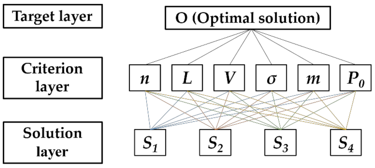 Applsci 11 00644 g008