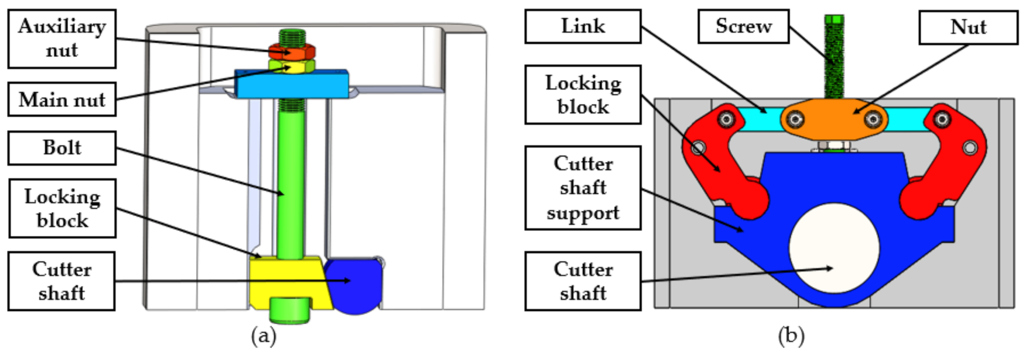 Applsci 11 00644 g009