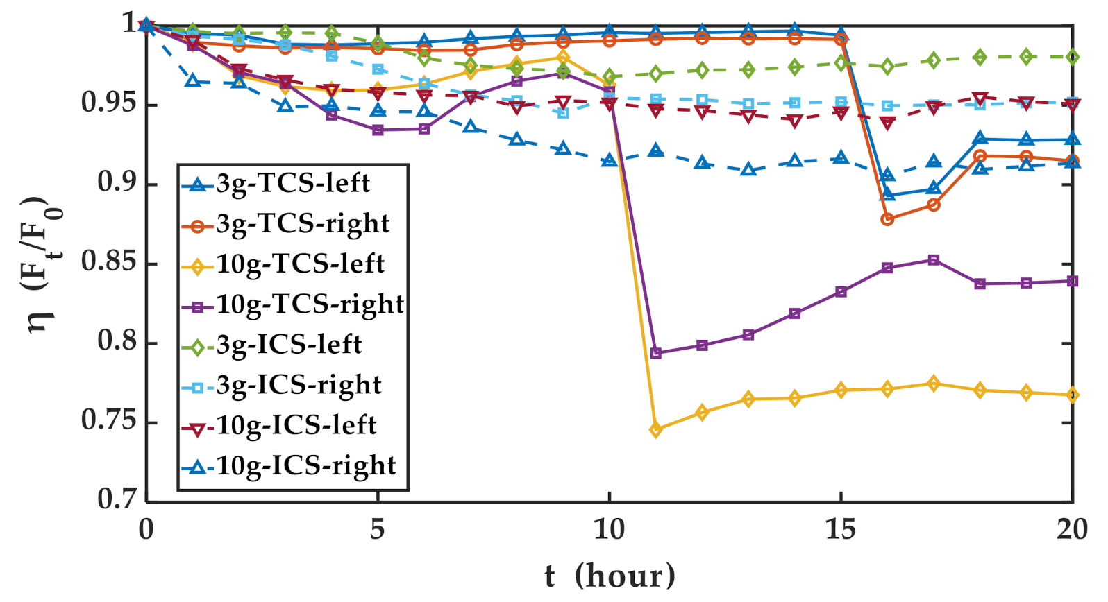 Applsci 11 00644 g014
