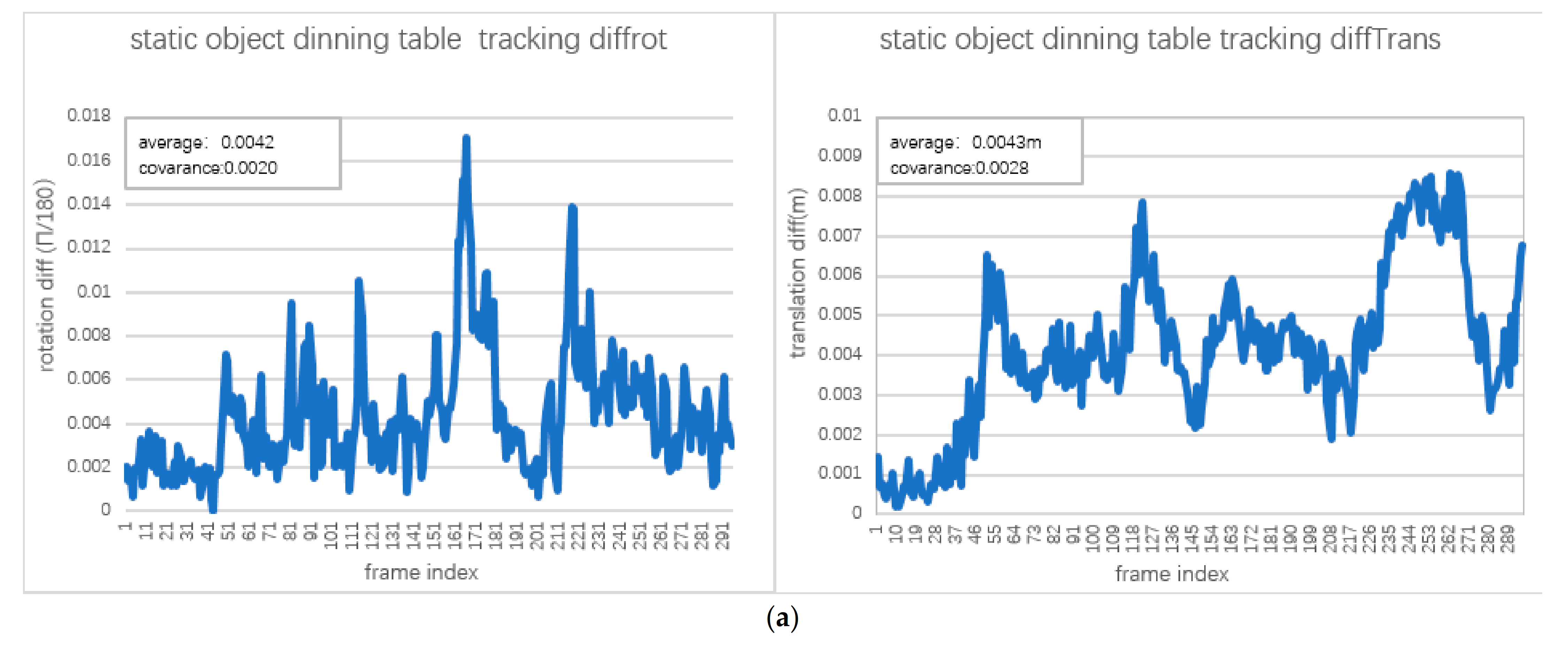 Applsci 11 00645 g006a