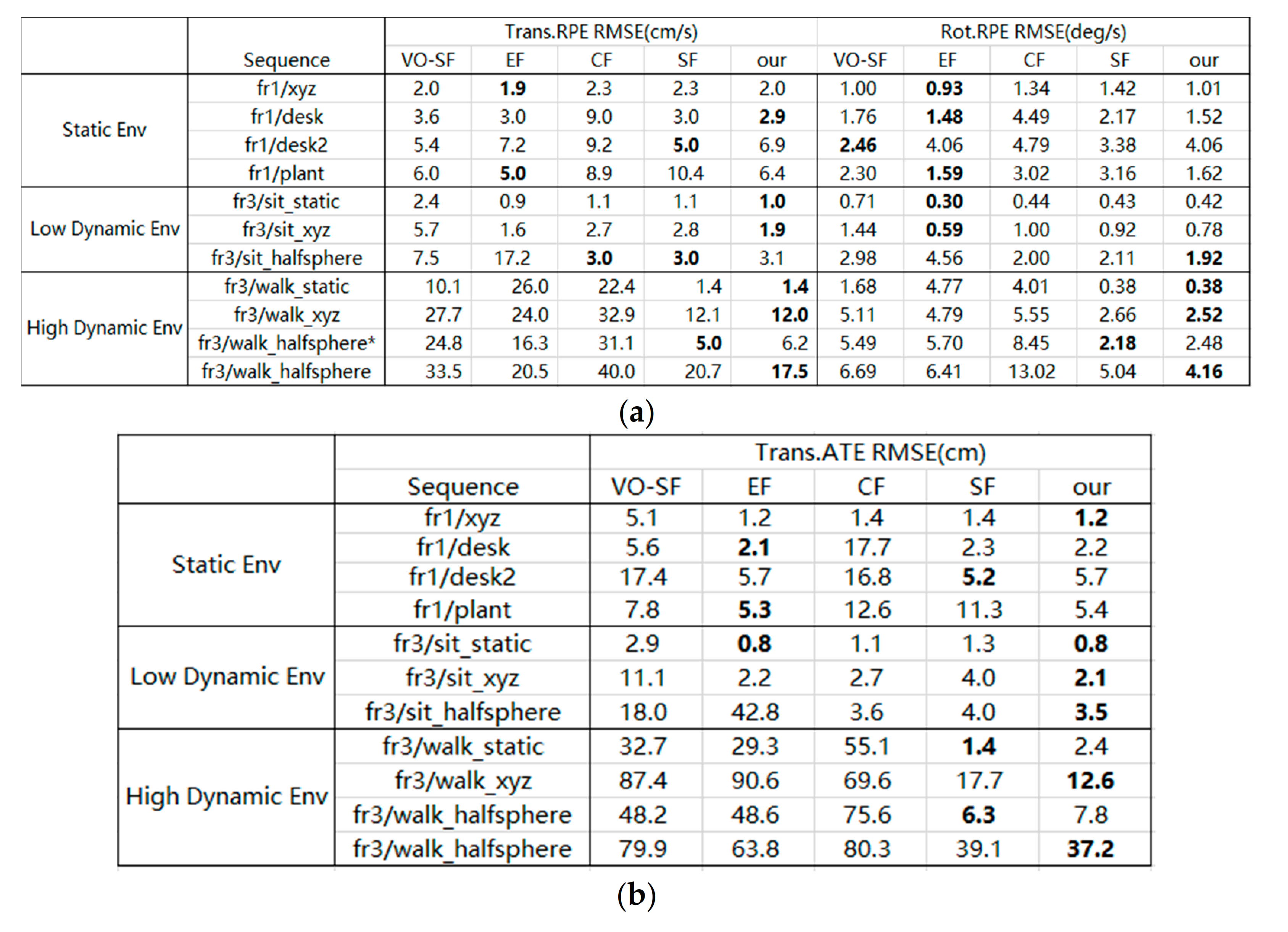 Applsci 11 00645 g007