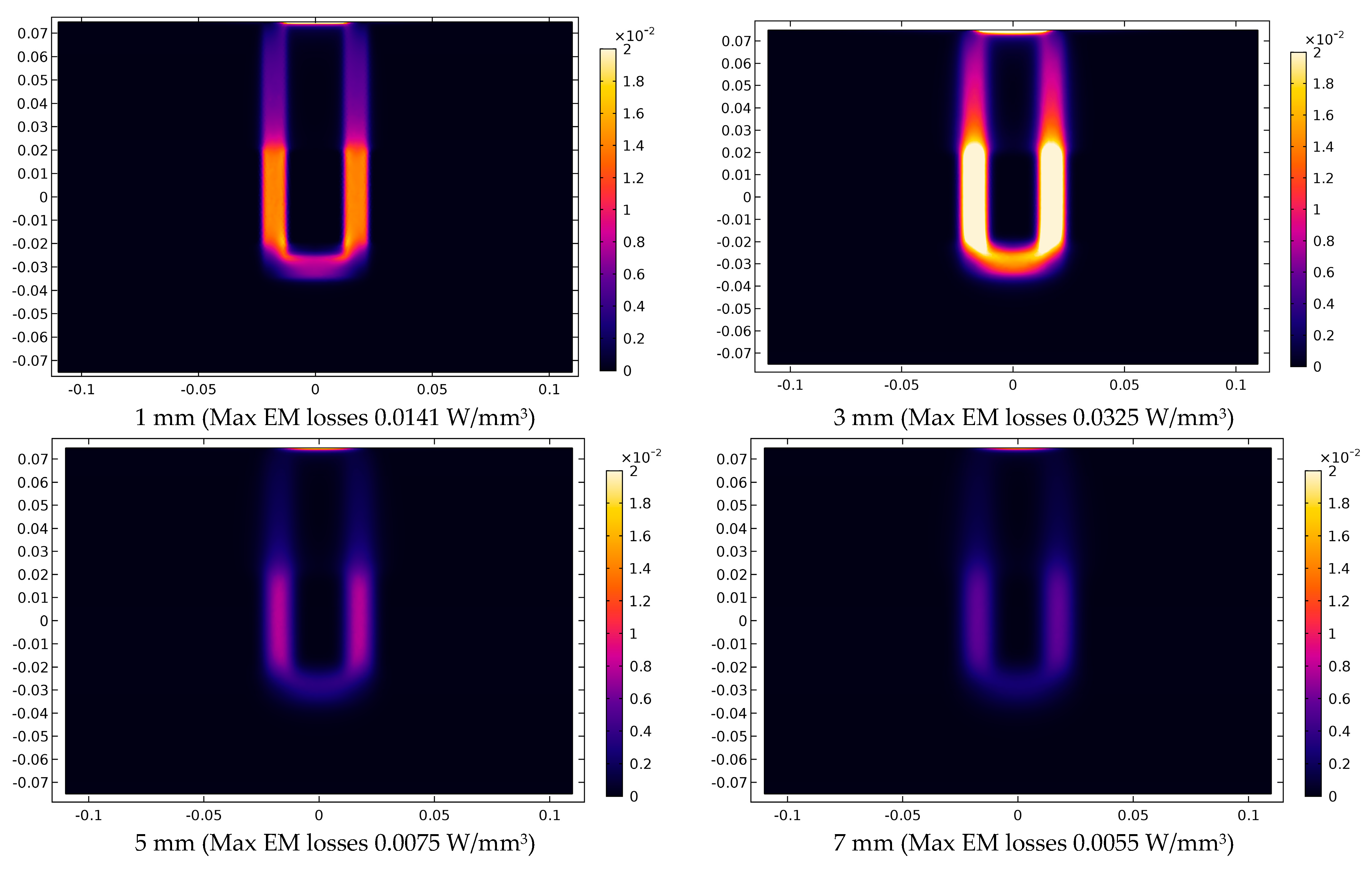 Applsci 11 00647 g006