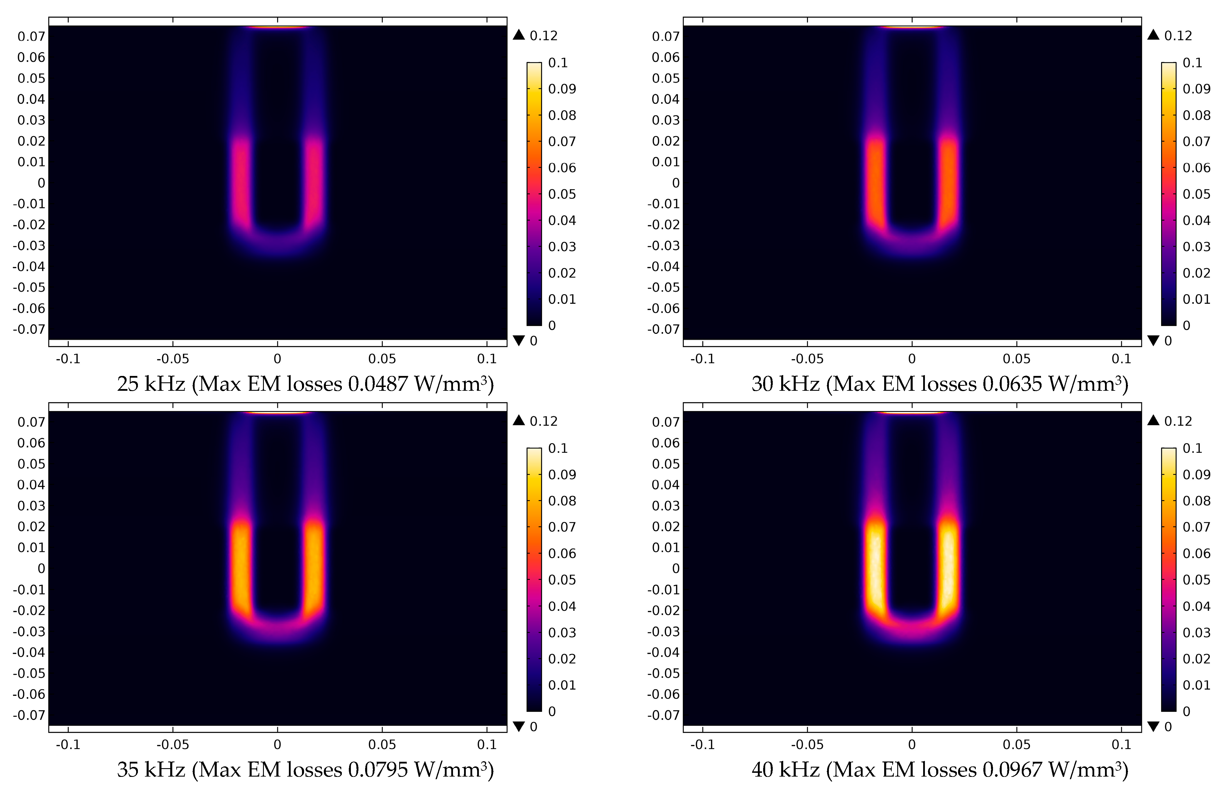 Applsci 11 00647 g010