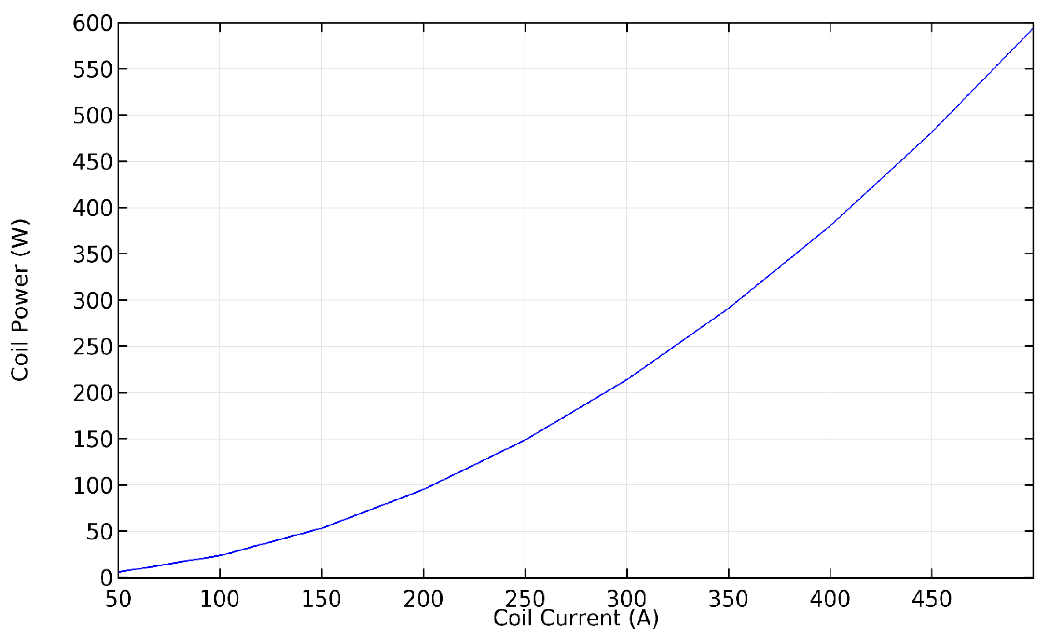 Applsci 11 00647 g012